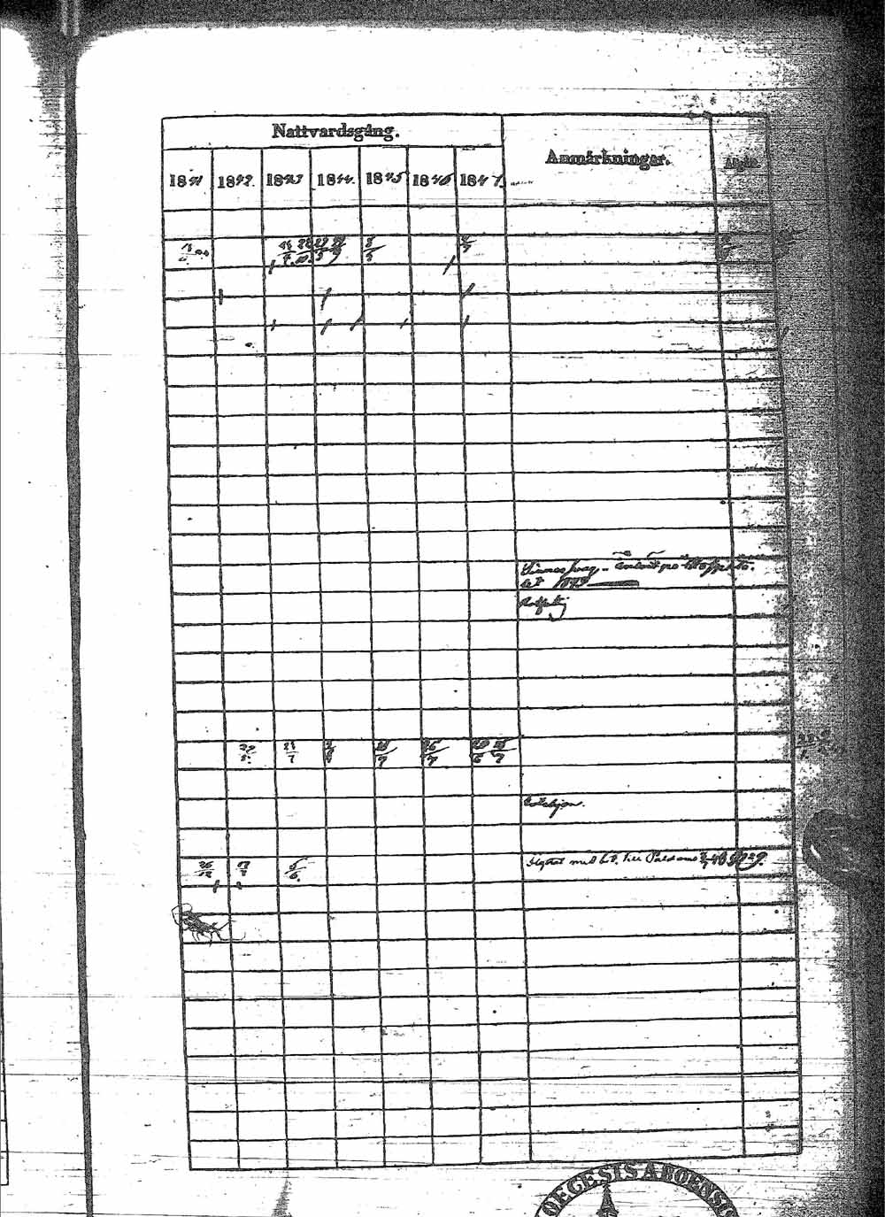 [ ../kirjat/Kirkonkirjat/sotkamo/rippikirja_1841-1847_ik97/kuvat/43.jpg ]