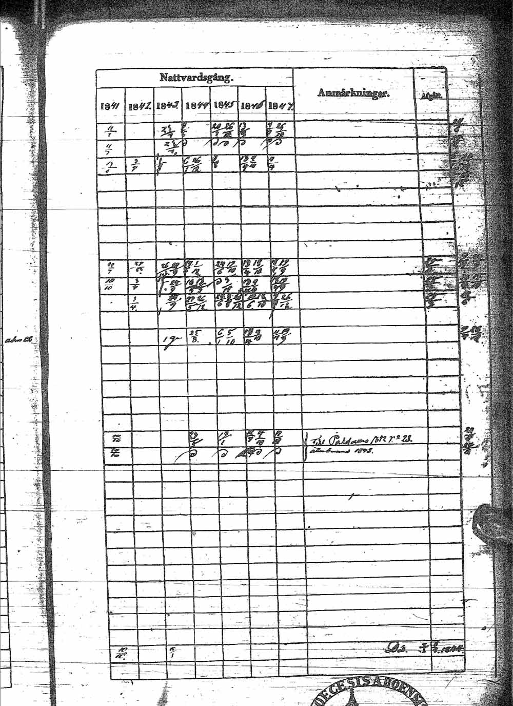 [ ../kirjat/Kirkonkirjat/sotkamo/rippikirja_1841-1847_ik97/kuvat/51.jpg ]