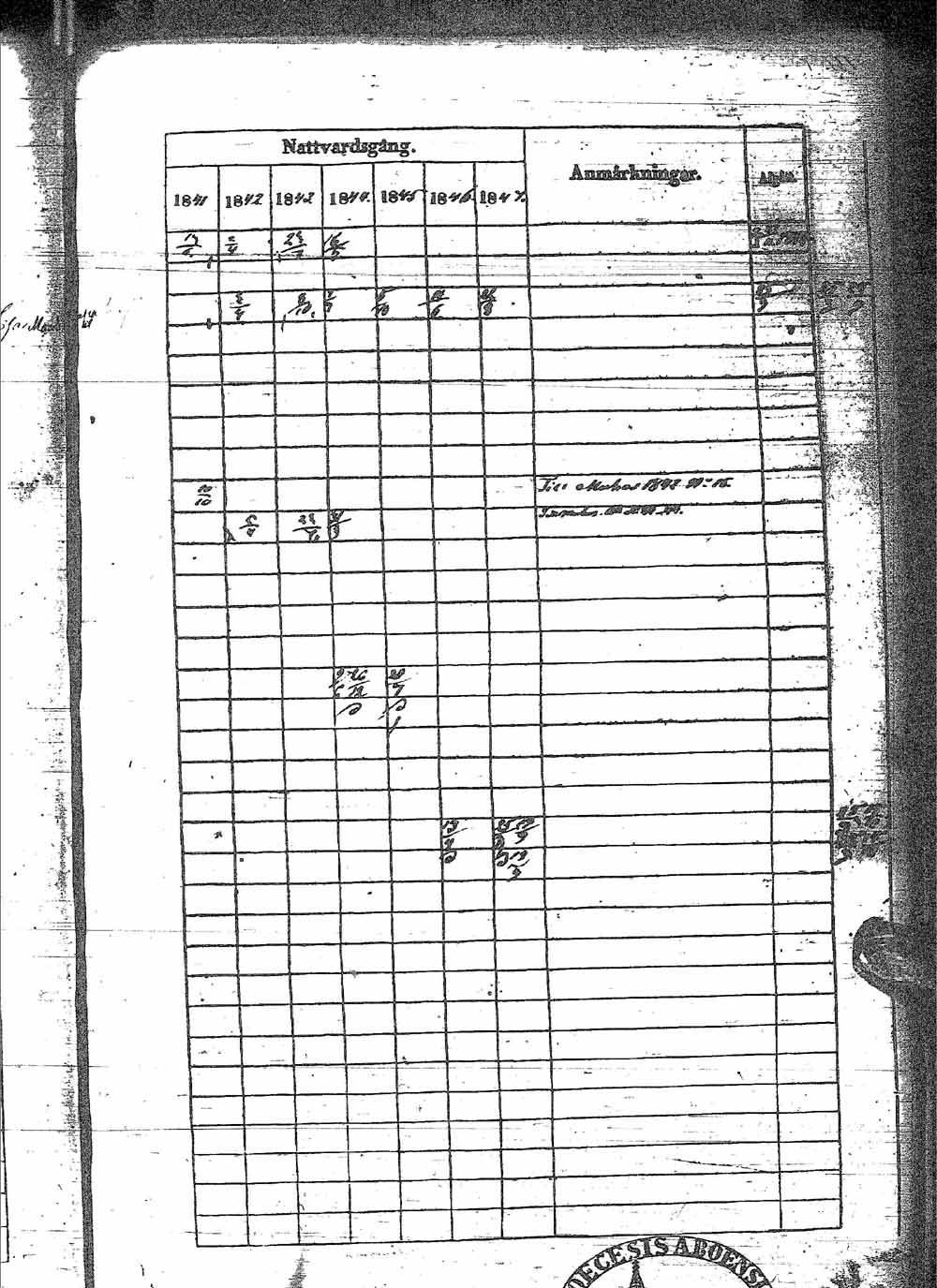 [ ../kirjat/Kirkonkirjat/sotkamo/rippikirja_1841-1847_ik97/kuvat/53.jpg ]
