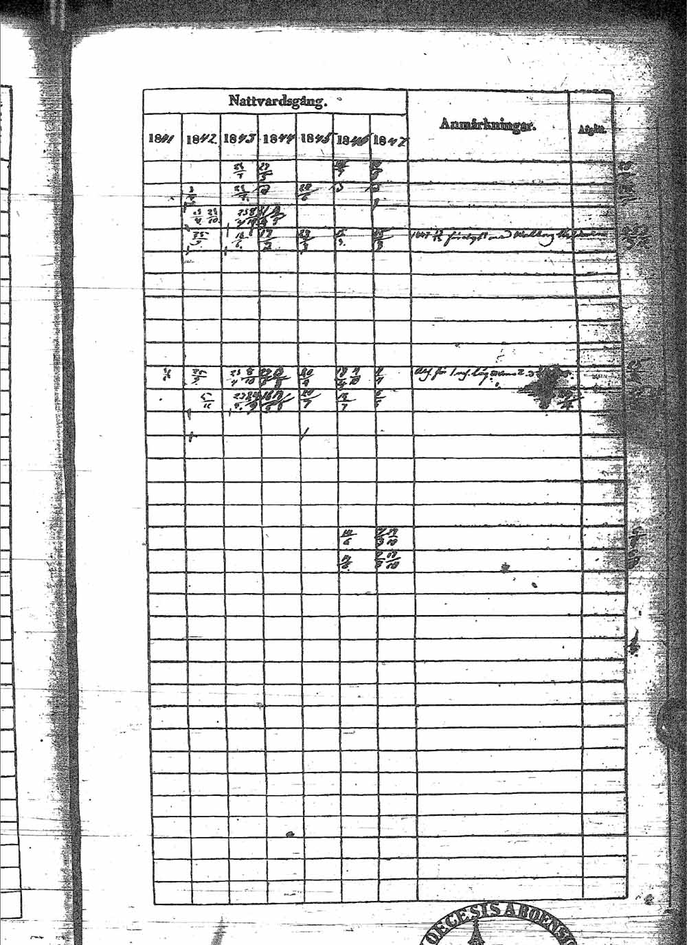 [ ../kirjat/Kirkonkirjat/sotkamo/rippikirja_1841-1847_ik97/kuvat/61.jpg ]