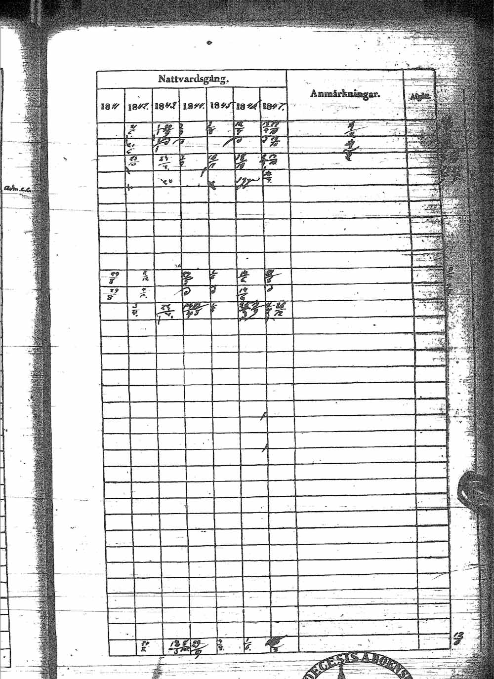 [ ../kirjat/Kirkonkirjat/sotkamo/rippikirja_1841-1847_ik97/kuvat/63.jpg ]