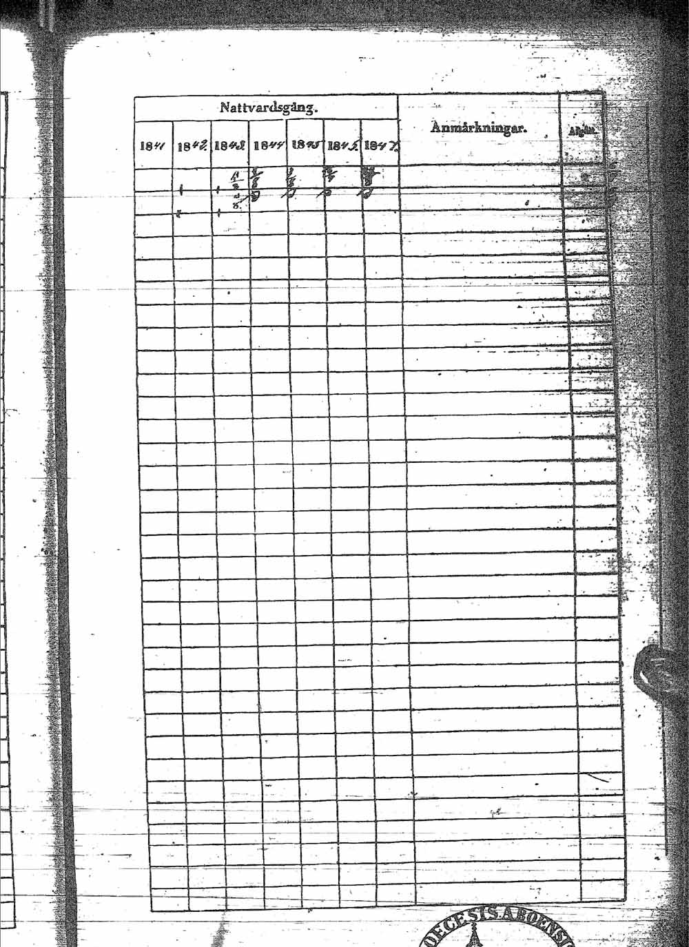 [ ../kirjat/Kirkonkirjat/sotkamo/rippikirja_1841-1847_ik97/kuvat/65.jpg ]