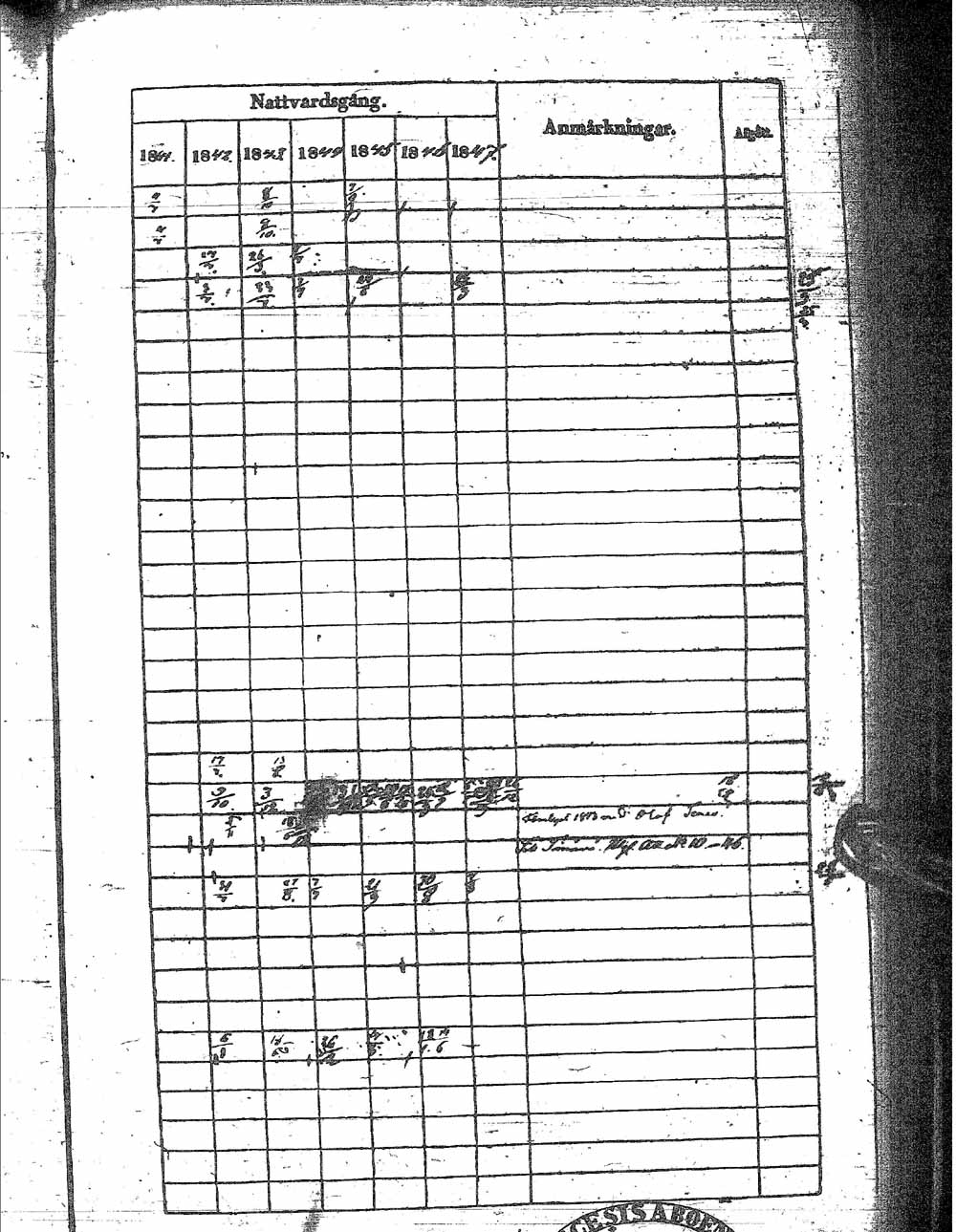 [ ../kirjat/Kirkonkirjat/sotkamo/rippikirja_1841-1847_ik97/kuvat/7.jpg ]