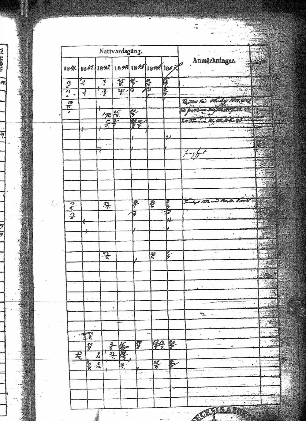 [ ../kirjat/Kirkonkirjat/sotkamo/rippikirja_1841-1847_ik97/kuvat/79.jpg ]