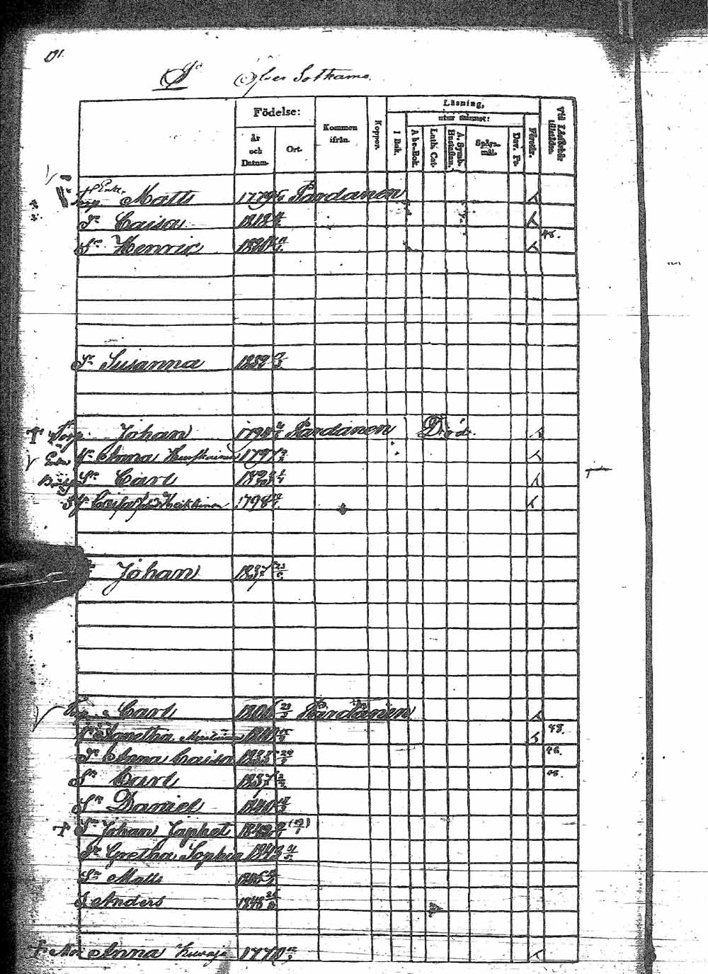 [ ../kirjat/Kirkonkirjat/sotkamo/rippikirja_1841-1847_ik97/kuvat/88.jpg ]