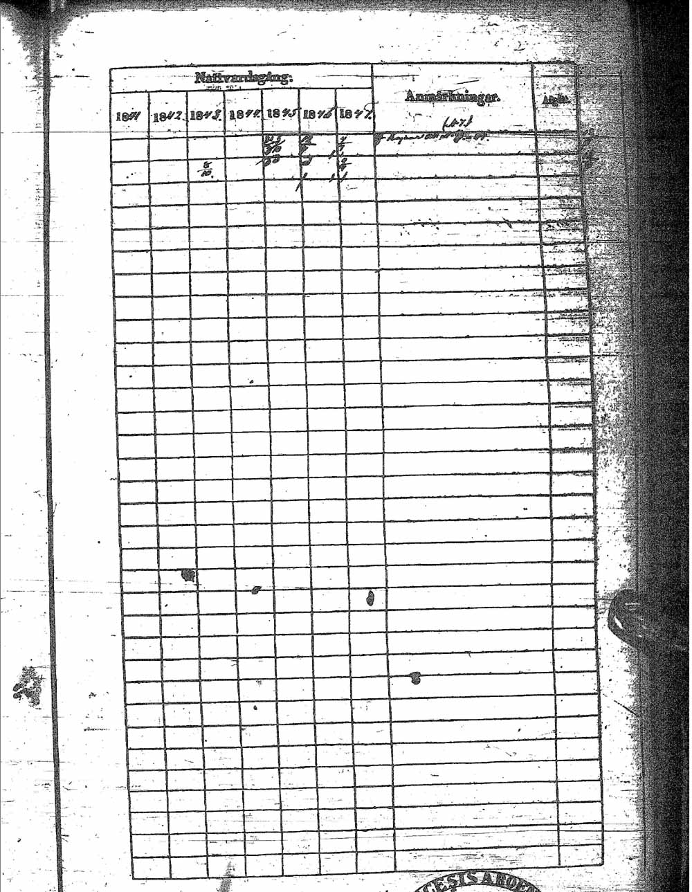 [ ../kirjat/Kirkonkirjat/sotkamo/rippikirja_1841-1847_ik97/kuvat/9.jpg ]