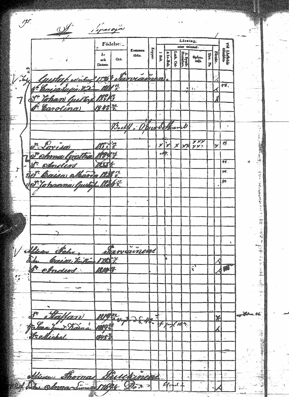 [ ../kirjat/Kirkonkirjat/sotkamo/rippikirja_1841-1847_ik97/kuvat/94.jpg ]