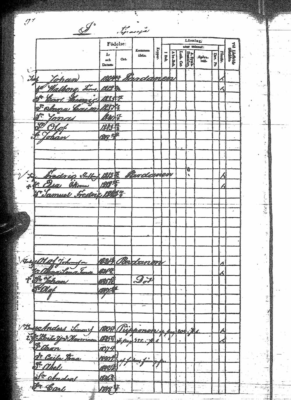 [ ../kirjat/Kirkonkirjat/sotkamo/rippikirja_1841-1847_ik97/kuvat/98.jpg ]