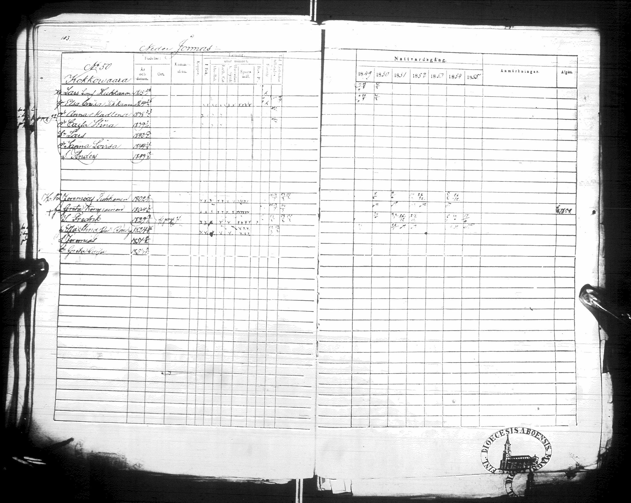 [ ../kirjat/Kirkonkirjat/sotkamo/rippikirja_1849-1855_ik97/kuvat/106.jpg ]