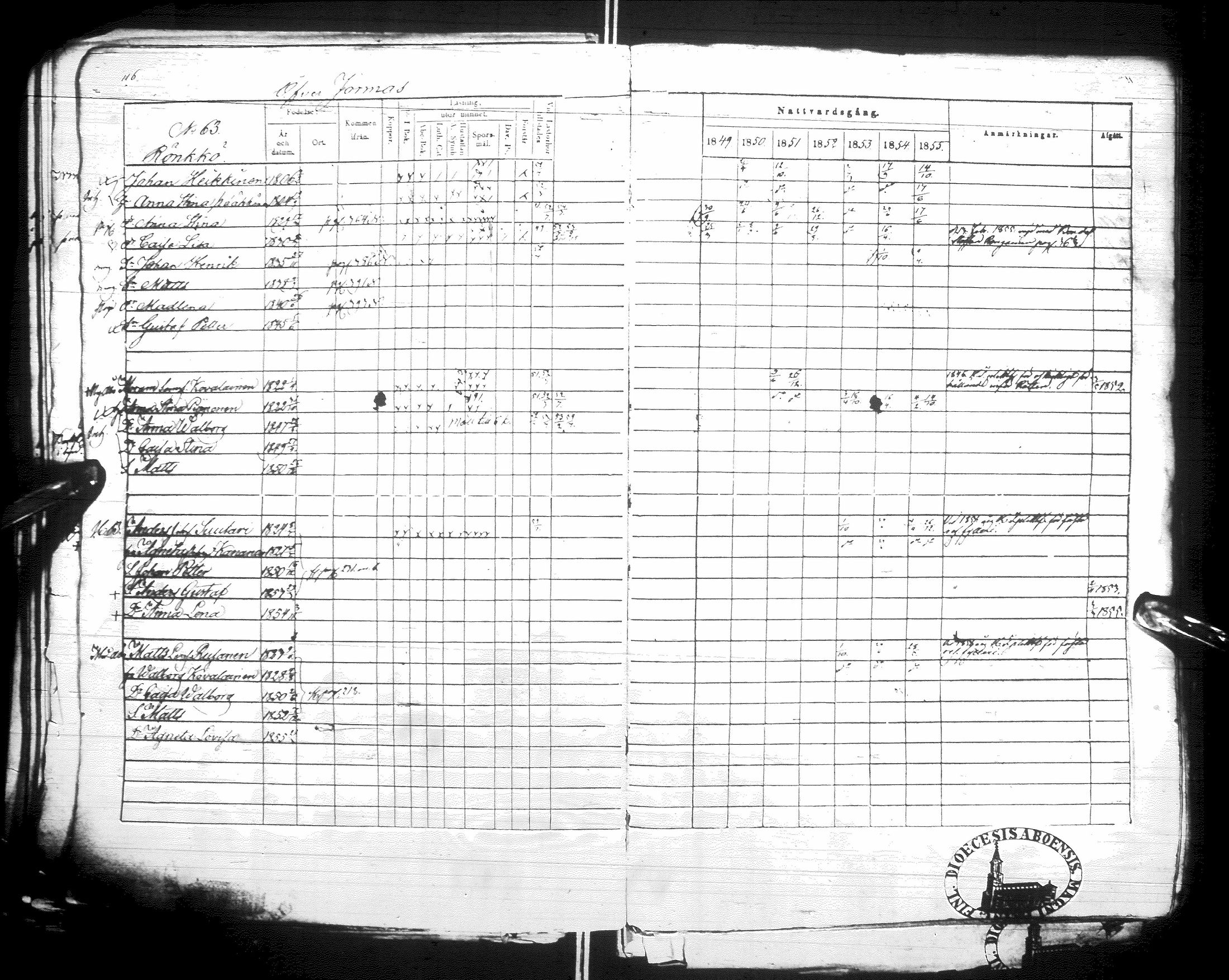 [ ../kirjat/Kirkonkirjat/sotkamo/rippikirja_1849-1855_ik97/kuvat/119.jpg ]