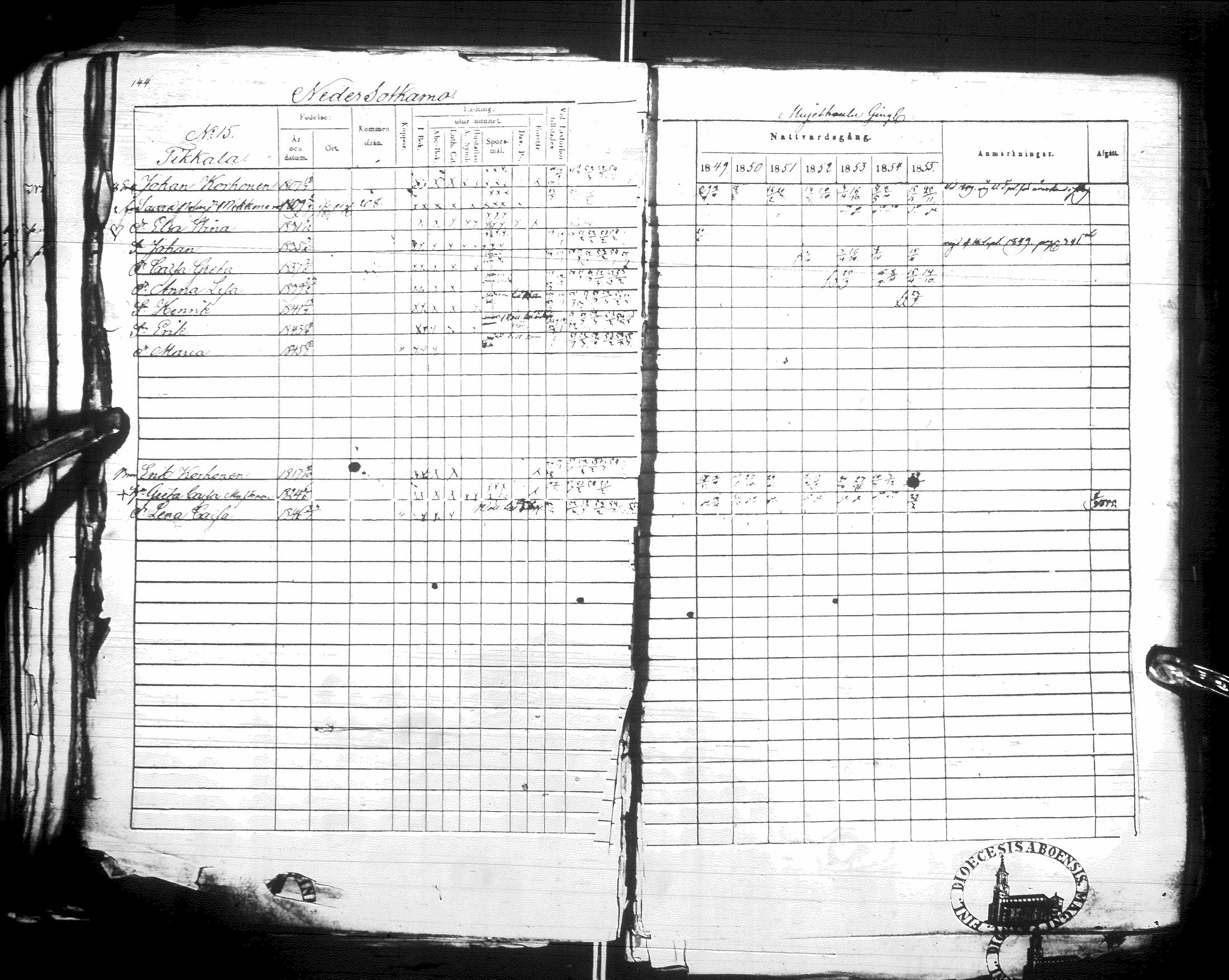 [ ../kirjat/Kirkonkirjat/sotkamo/rippikirja_1849-1855_ik97/kuvat/145.jpg ]