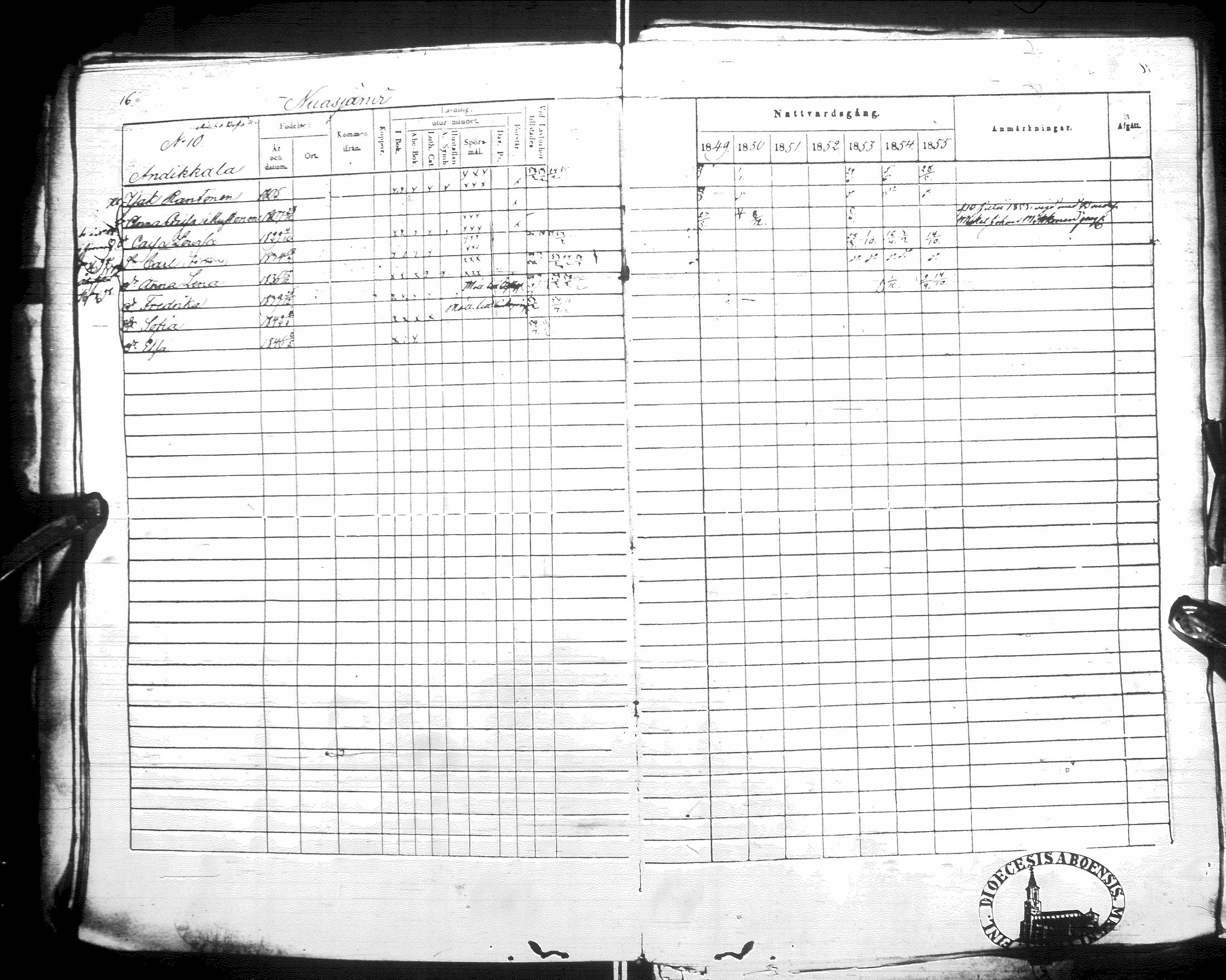 [ ../kirjat/Kirkonkirjat/sotkamo/rippikirja_1849-1855_ik97/kuvat/21.jpg ]