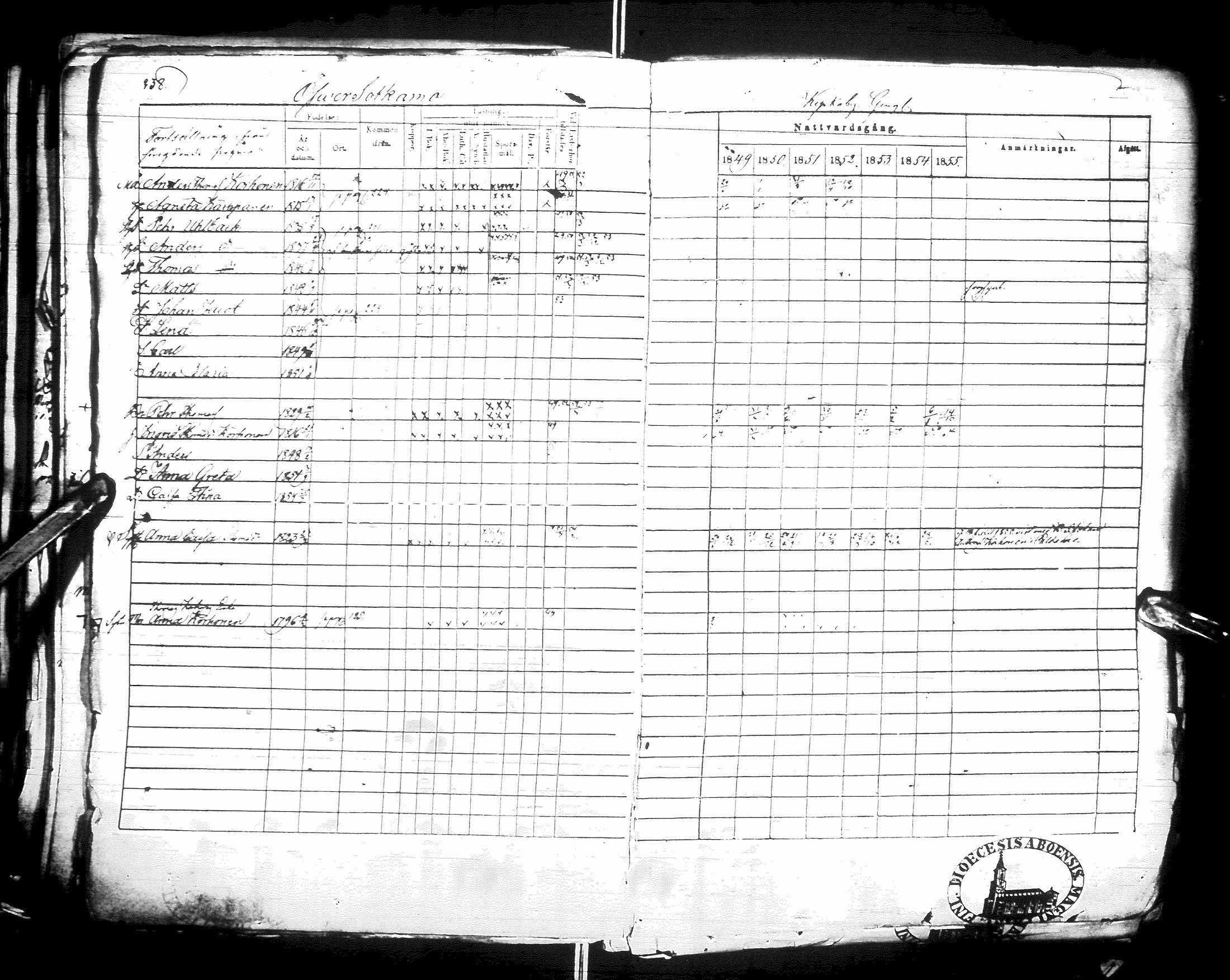 [ ../kirjat/Kirkonkirjat/sotkamo/rippikirja_1849-1855_ik97/kuvat/237.jpg ]