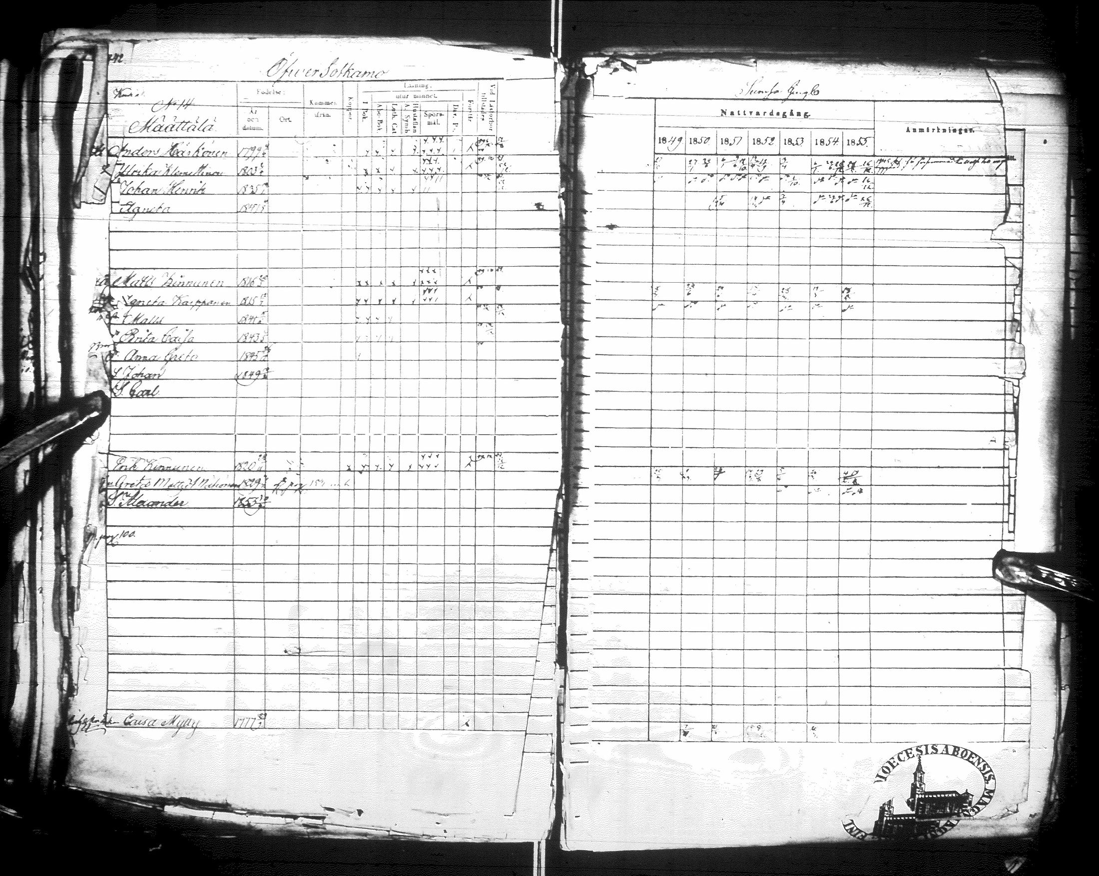 [ ../kirjat/Kirkonkirjat/sotkamo/rippikirja_1849-1855_ik97/kuvat/241.jpg ]