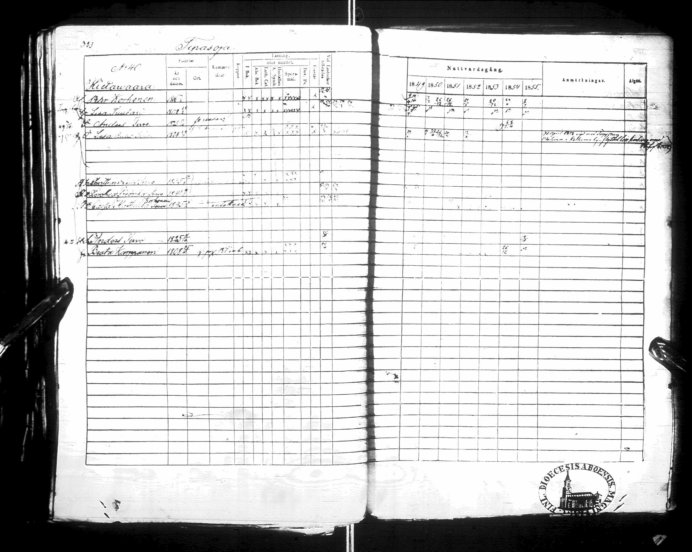 [ ../kirjat/Kirkonkirjat/sotkamo/rippikirja_1849-1855_ik97/kuvat/321.jpg ]