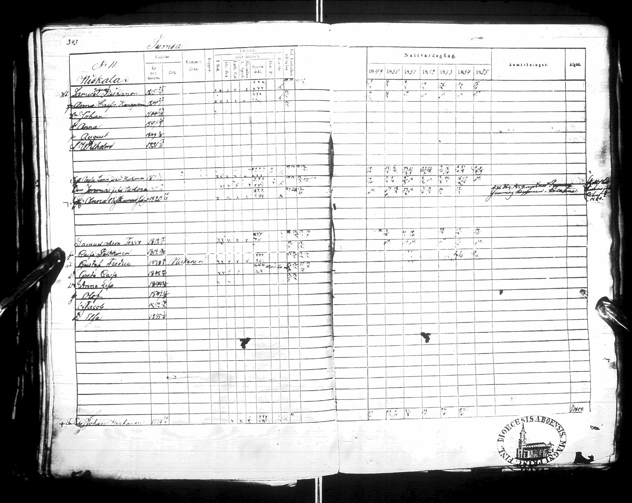 [ ../kirjat/Kirkonkirjat/sotkamo/rippikirja_1849-1855_ik97/kuvat/341.jpg ]