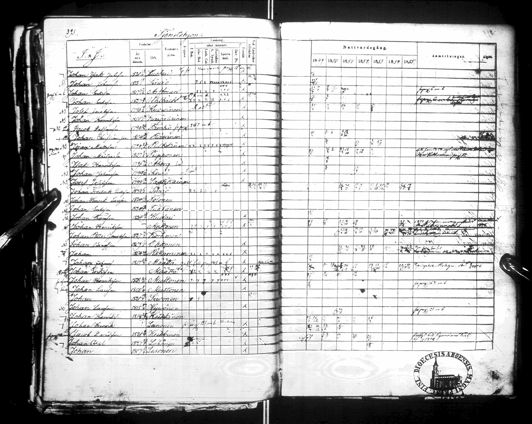 [ ../kirjat/Kirkonkirjat/sotkamo/rippikirja_1849-1855_ik97/kuvat/390.jpg ]