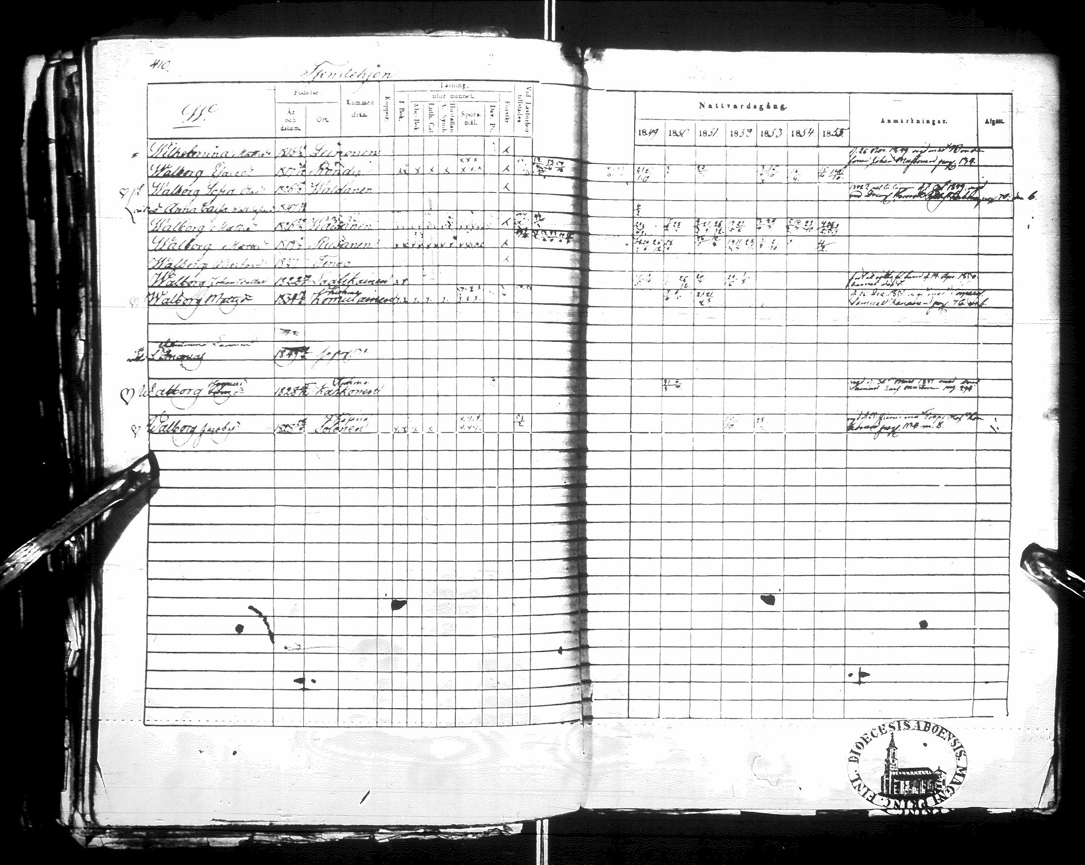 [ ../kirjat/Kirkonkirjat/sotkamo/rippikirja_1849-1855_ik97/kuvat/407.jpg ]