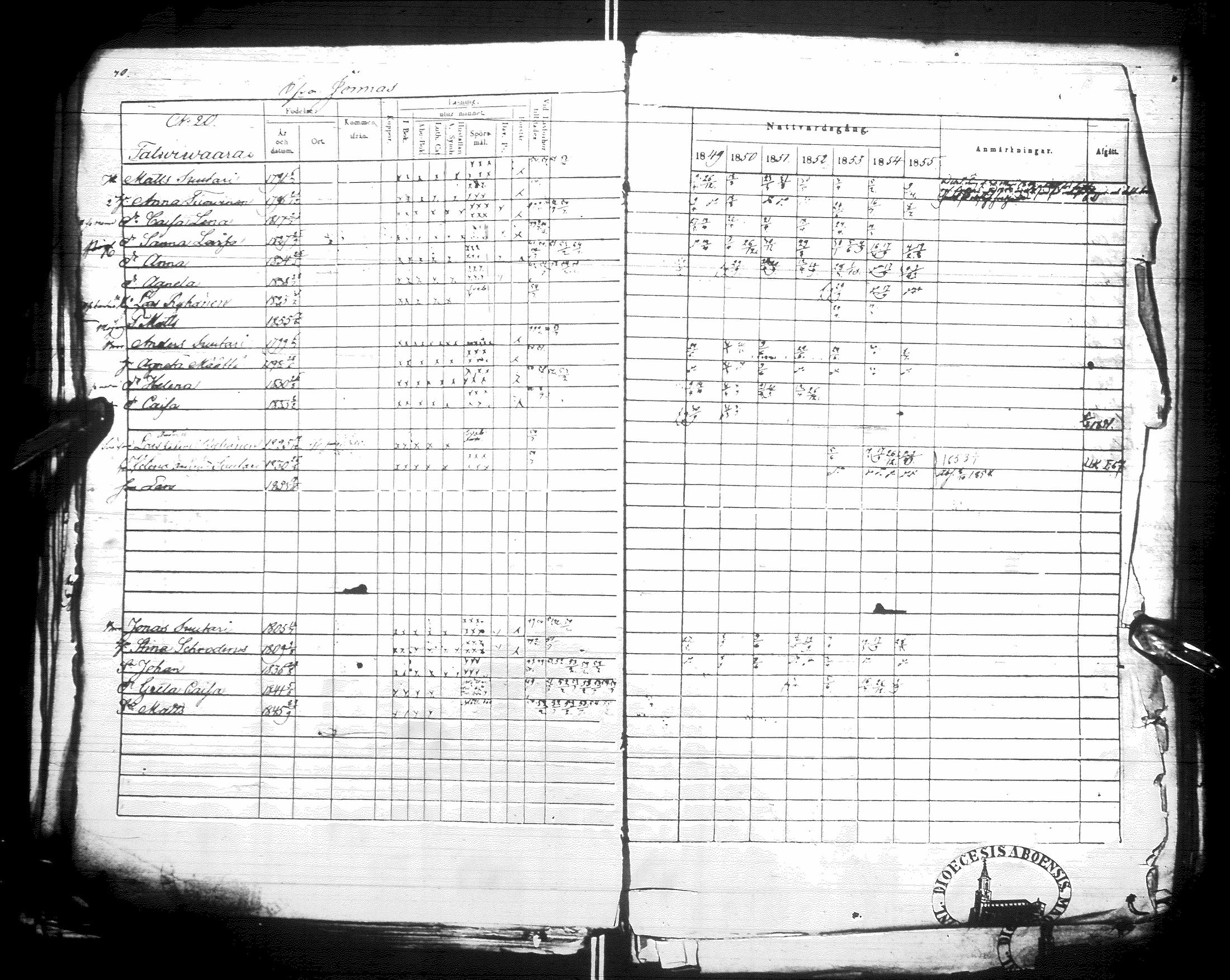 [ ../kirjat/Kirkonkirjat/sotkamo/rippikirja_1849-1855_ik97/kuvat/73.jpg ]