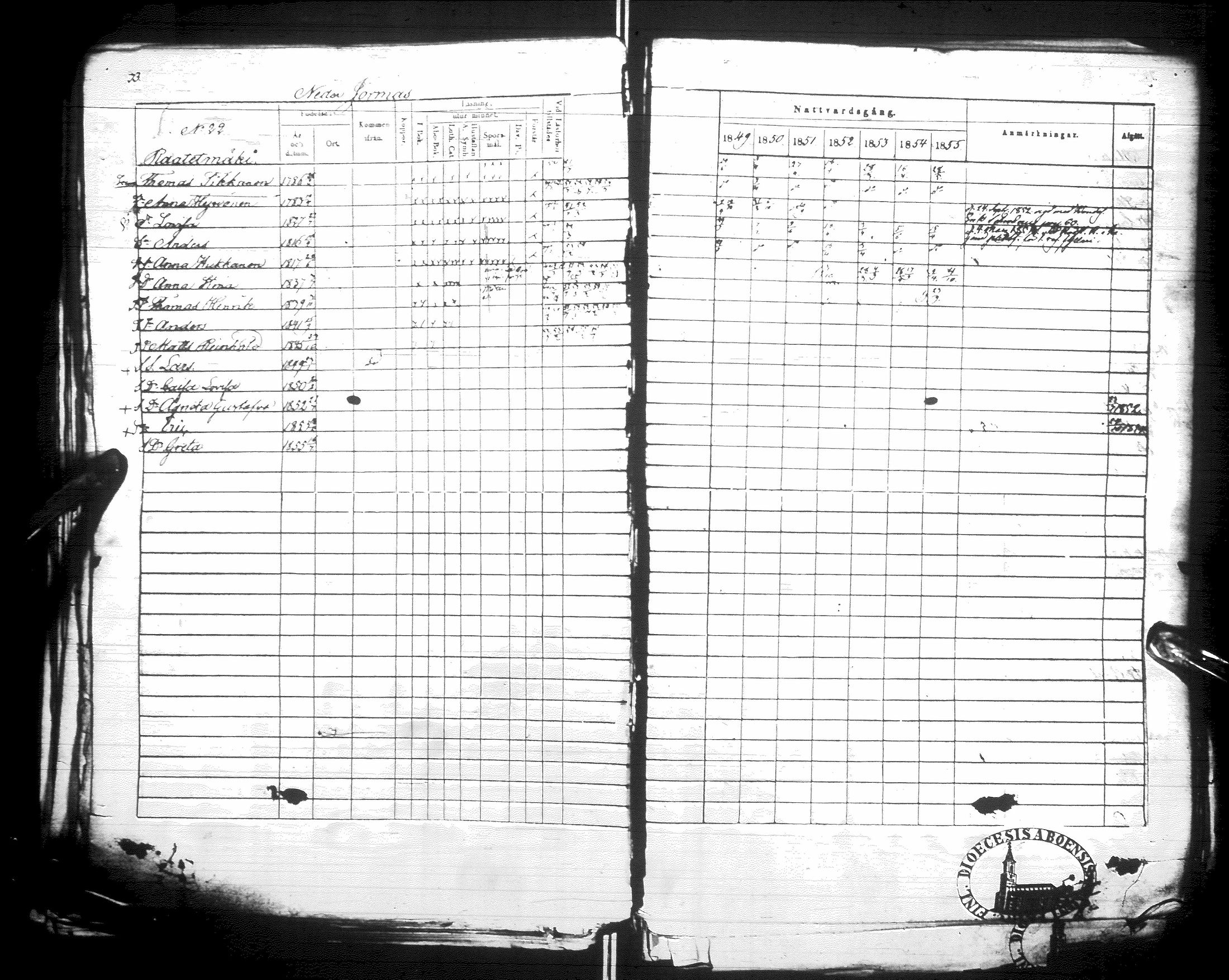 [ ../kirjat/Kirkonkirjat/sotkamo/rippikirja_1849-1855_ik97/kuvat/76.jpg ]