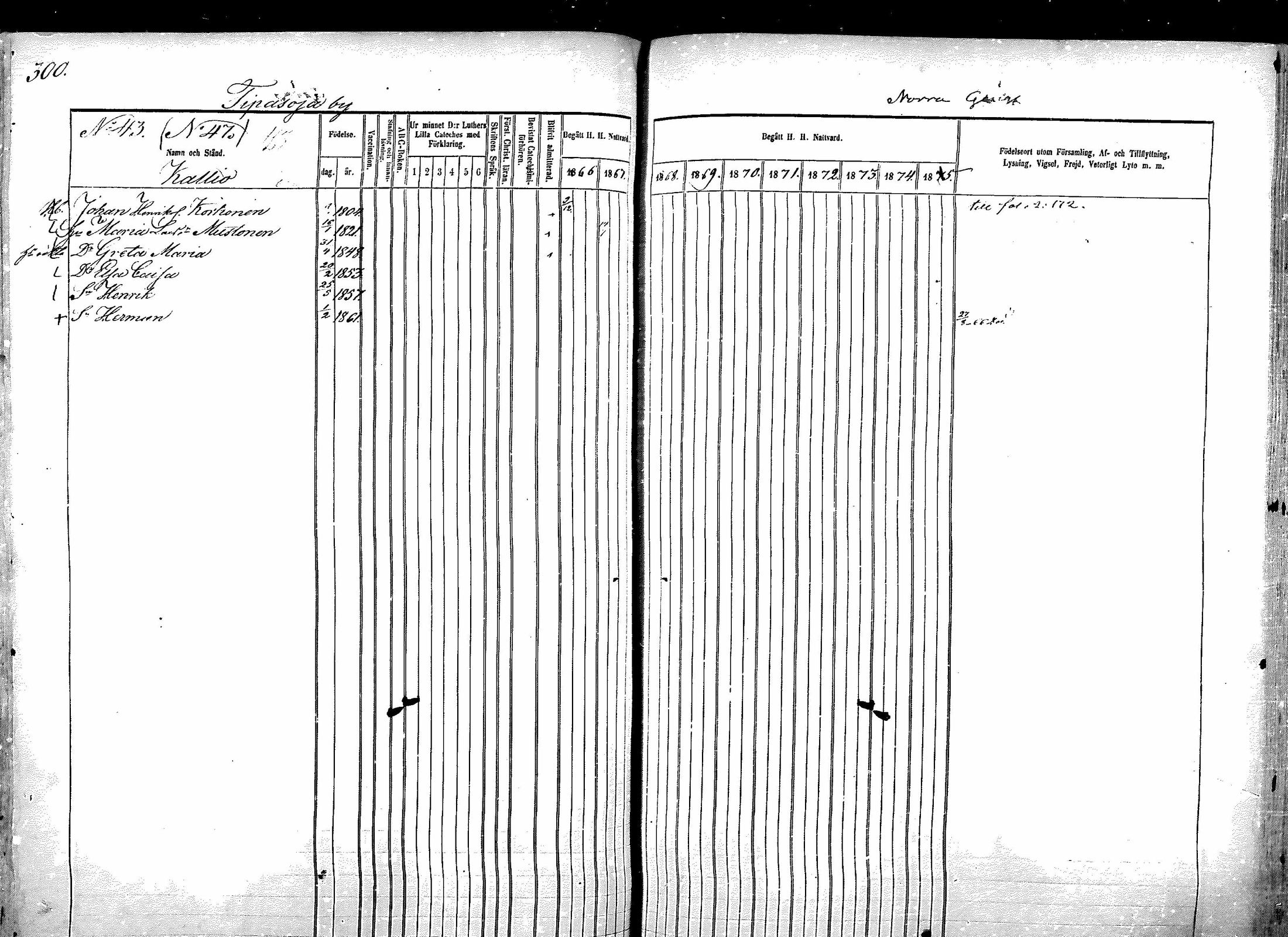 [ ../kirjat/Kirkonkirjat/sotkamo/rippikirja_1866-1875_mko71-96/kuvat/303.jpg ]