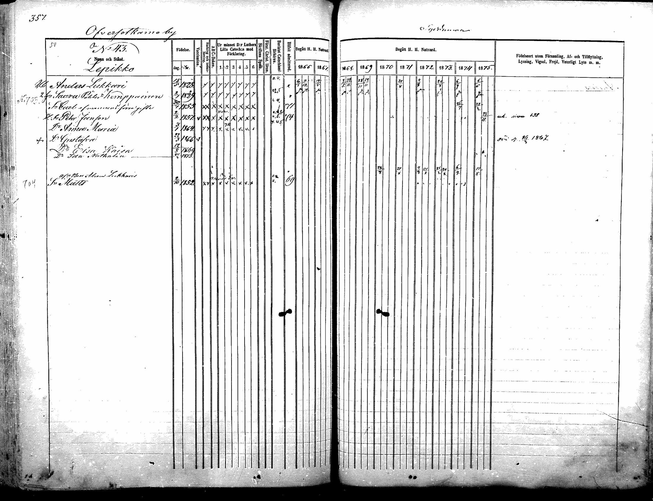 [ ../kirjat/Kirkonkirjat/sotkamo/rippikirja_1866-1875_mko71-96/kuvat/360.jpg ]
