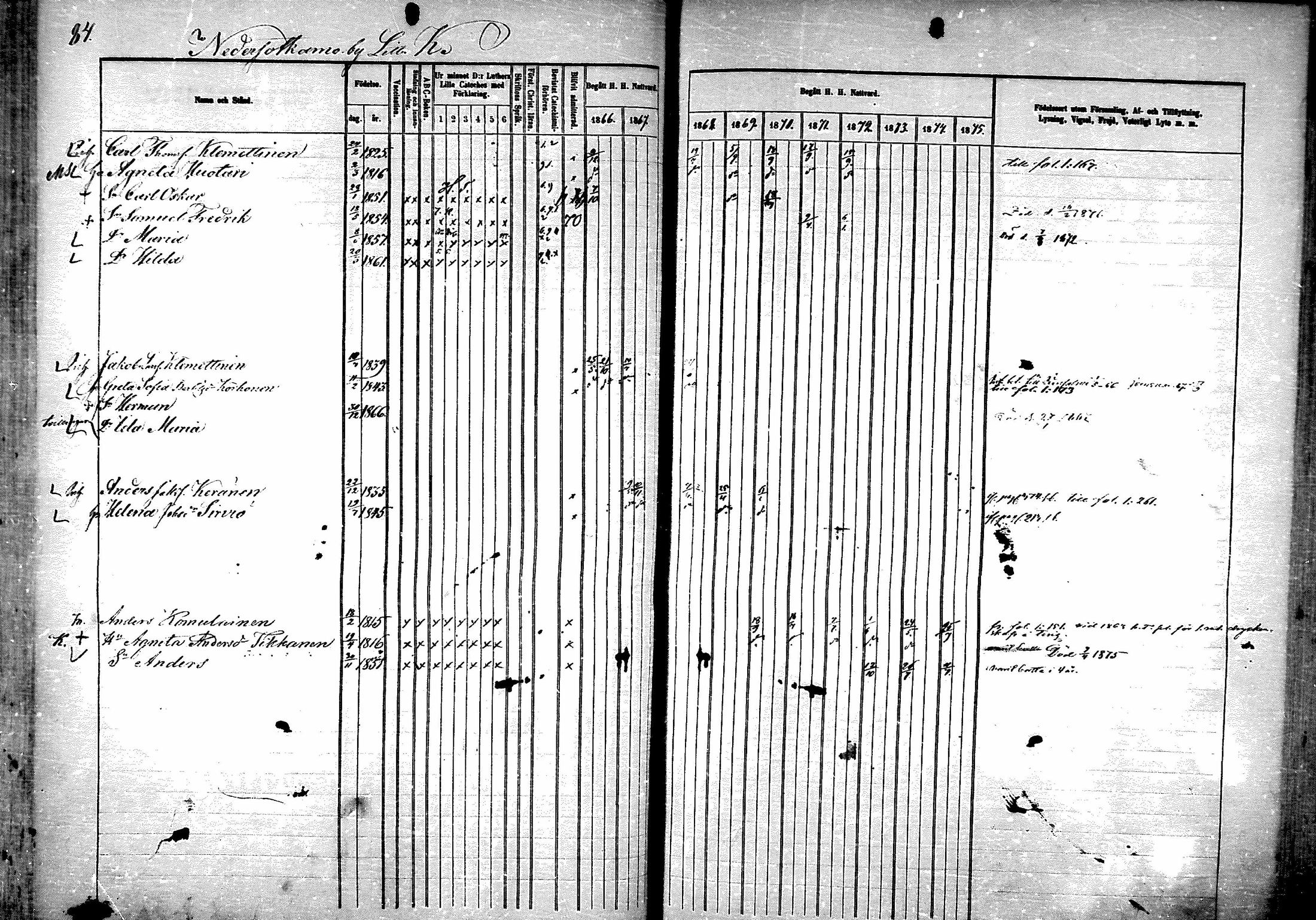 [ ../kirjat/Kirkonkirjat/sotkamo/rippikirja_1866-1875_mko71-96/kuvat/535.jpg ]