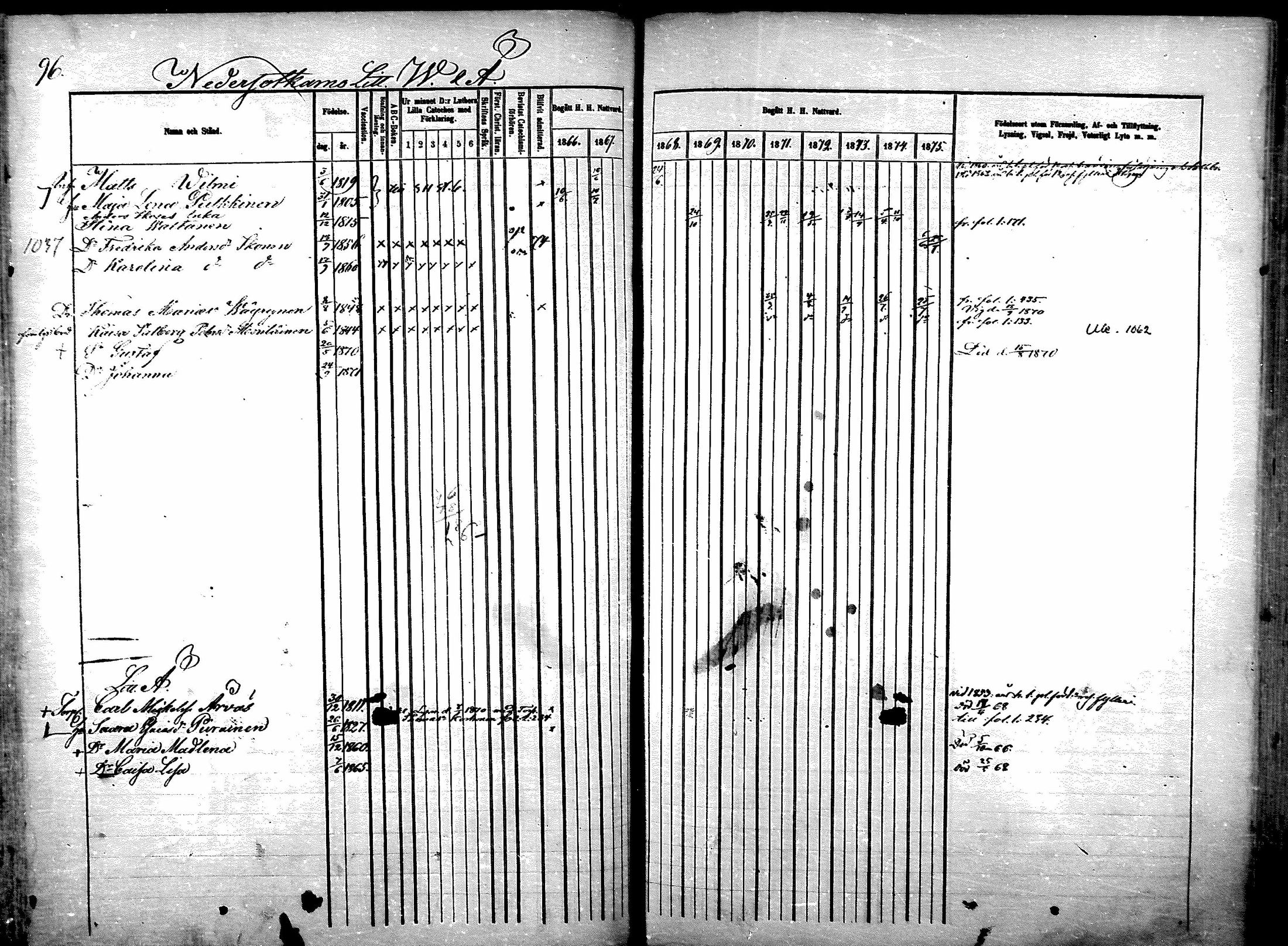 [ ../kirjat/Kirkonkirjat/sotkamo/rippikirja_1866-1875_mko71-96/kuvat/547.jpg ]