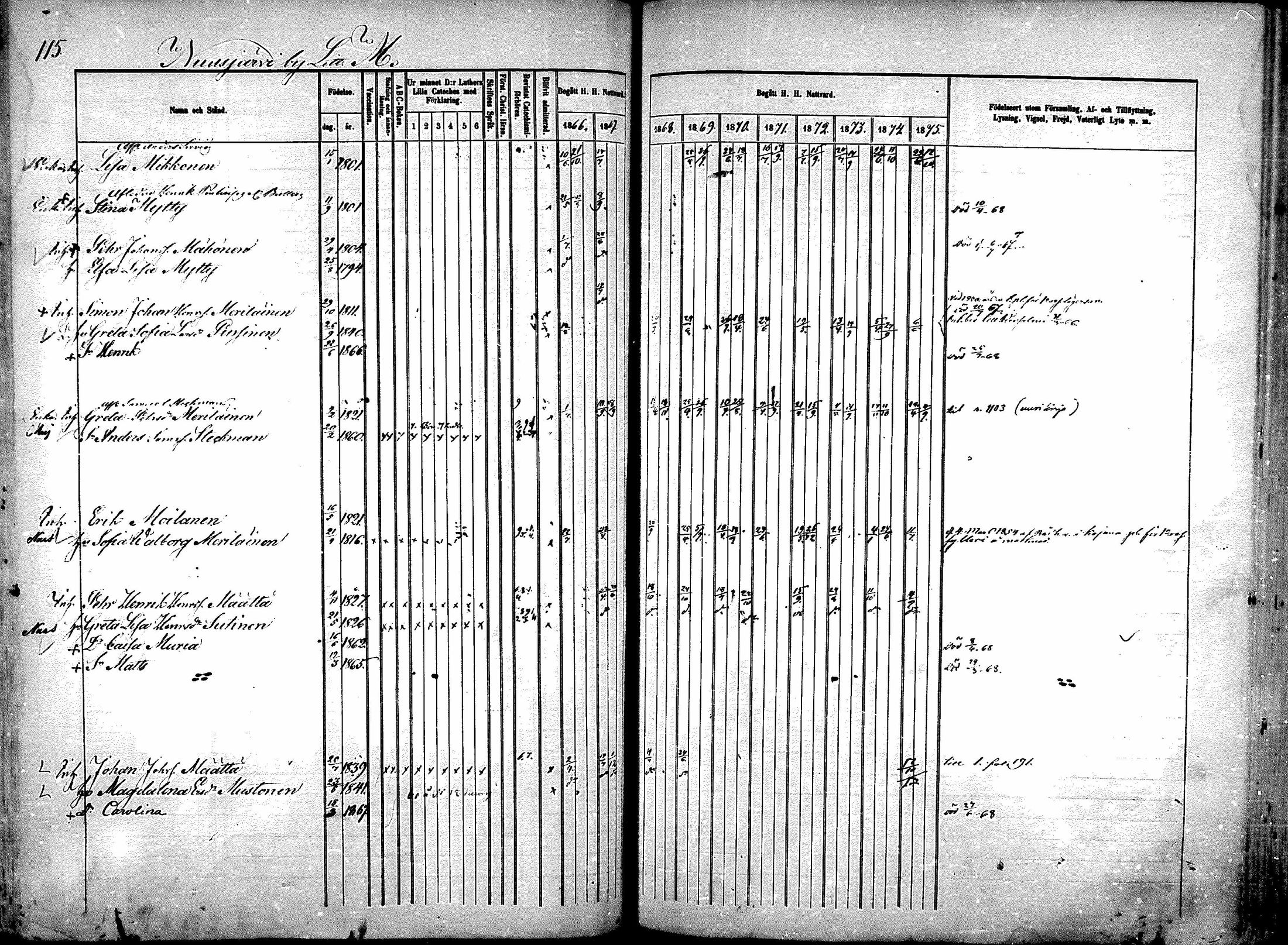 [ ../kirjat/Kirkonkirjat/sotkamo/rippikirja_1866-1875_mko71-96/kuvat/566.jpg ]