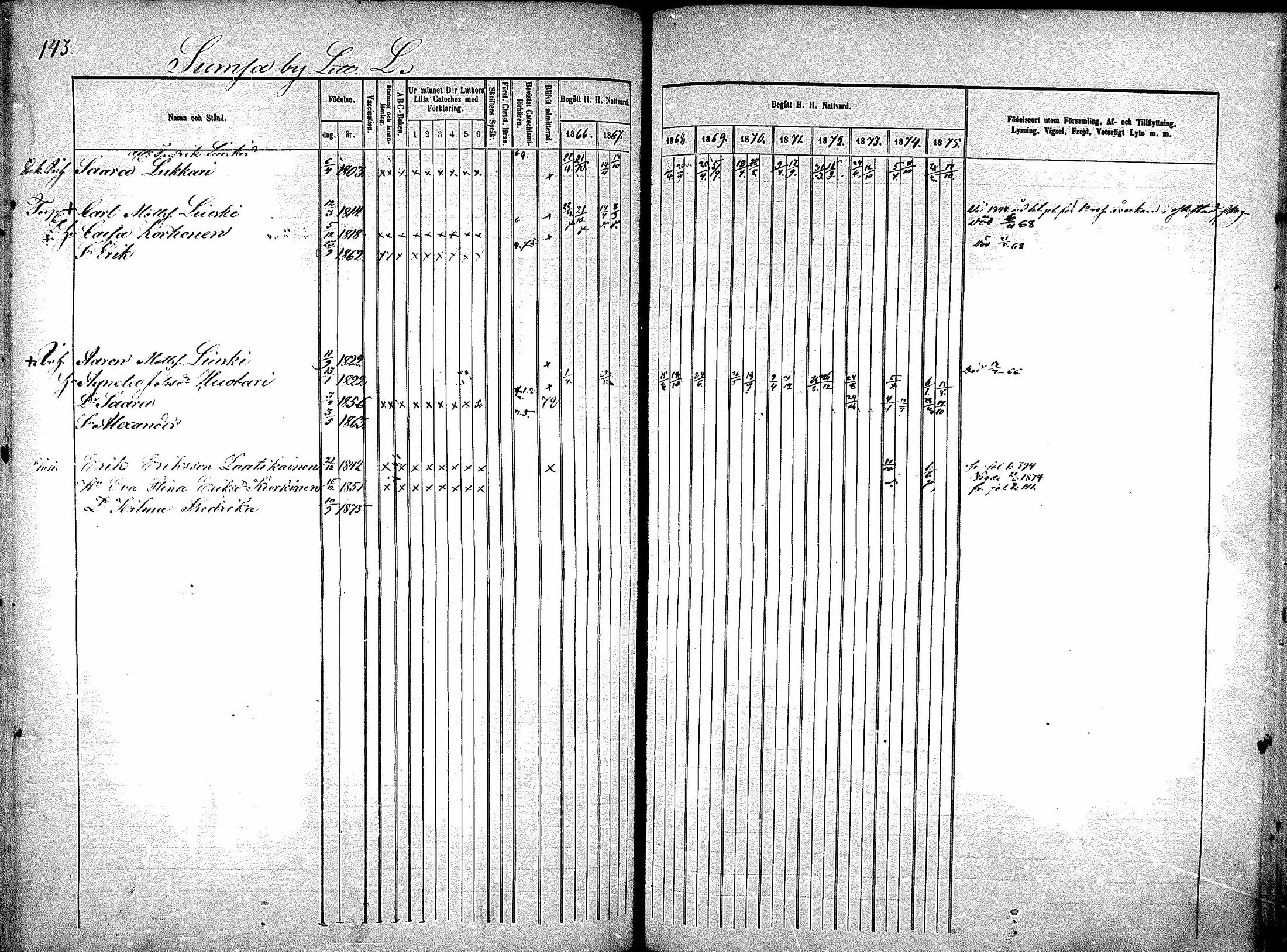 [ ../kirjat/Kirkonkirjat/sotkamo/rippikirja_1866-1875_mko71-96/kuvat/593.jpg ]