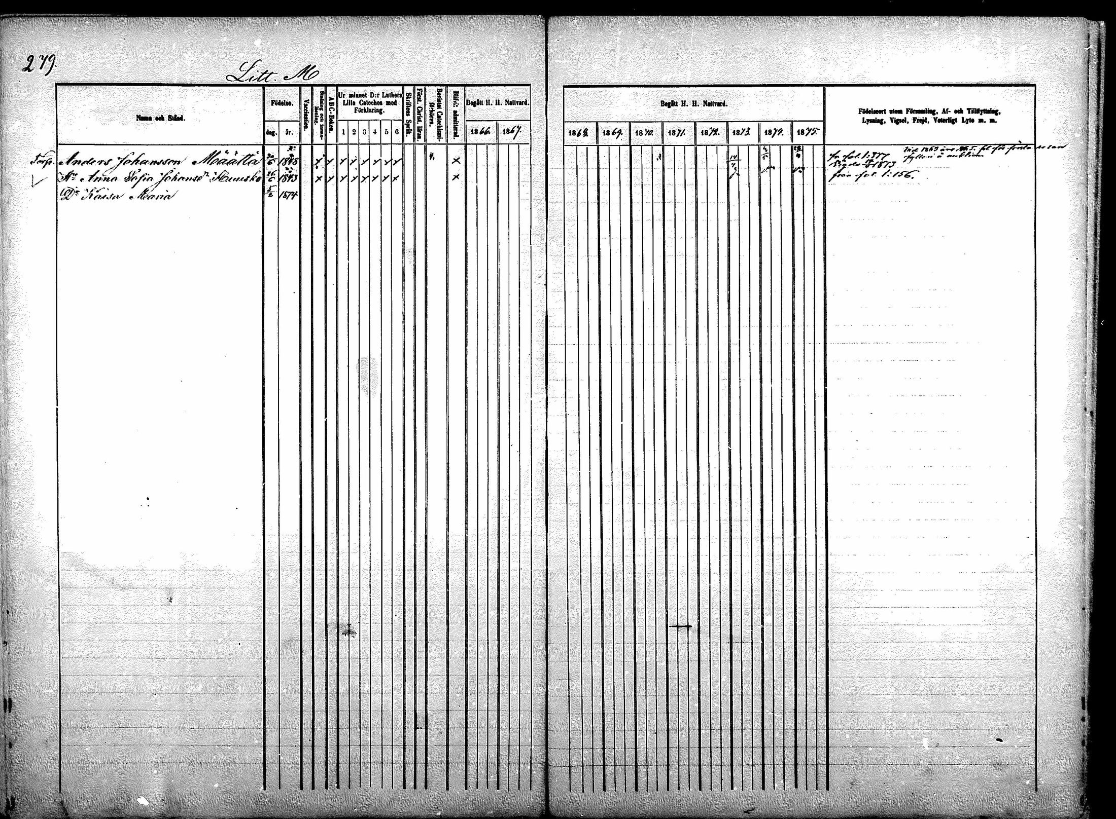[ ../kirjat/Kirkonkirjat/sotkamo/rippikirja_1866-1875_mko71-96/kuvat/726.jpg ]