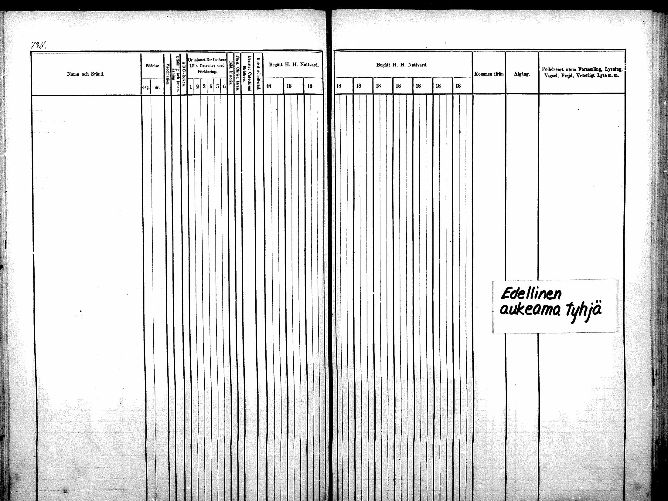 [ ../kirjat/Kirkonkirjat/sotkamo/rippikirja_1876-1880_mko121-139/kuvat/10.jpg ]