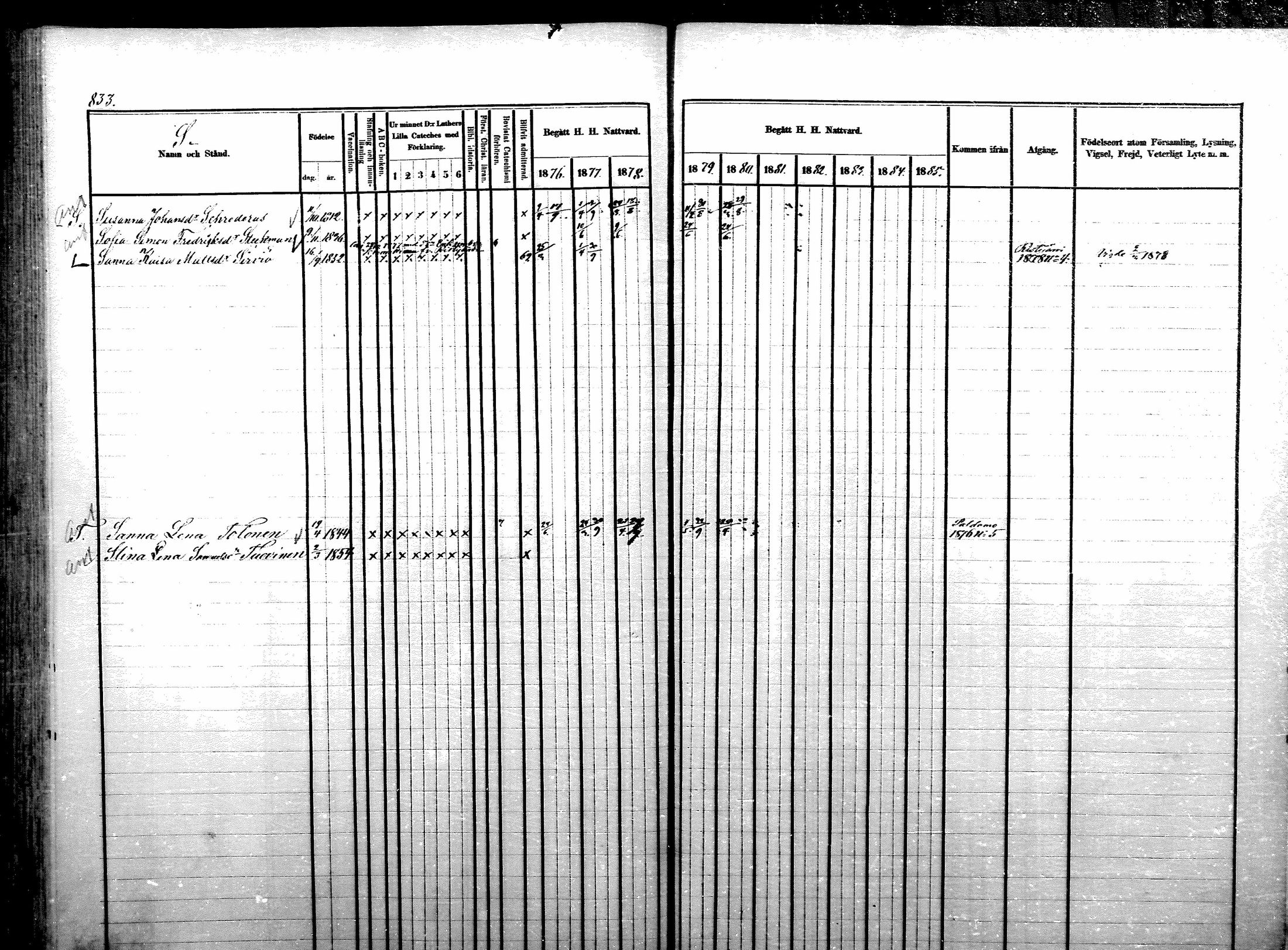 [ ../kirjat/Kirkonkirjat/sotkamo/rippikirja_1876-1880_mko121-139/kuvat/103.jpg ]