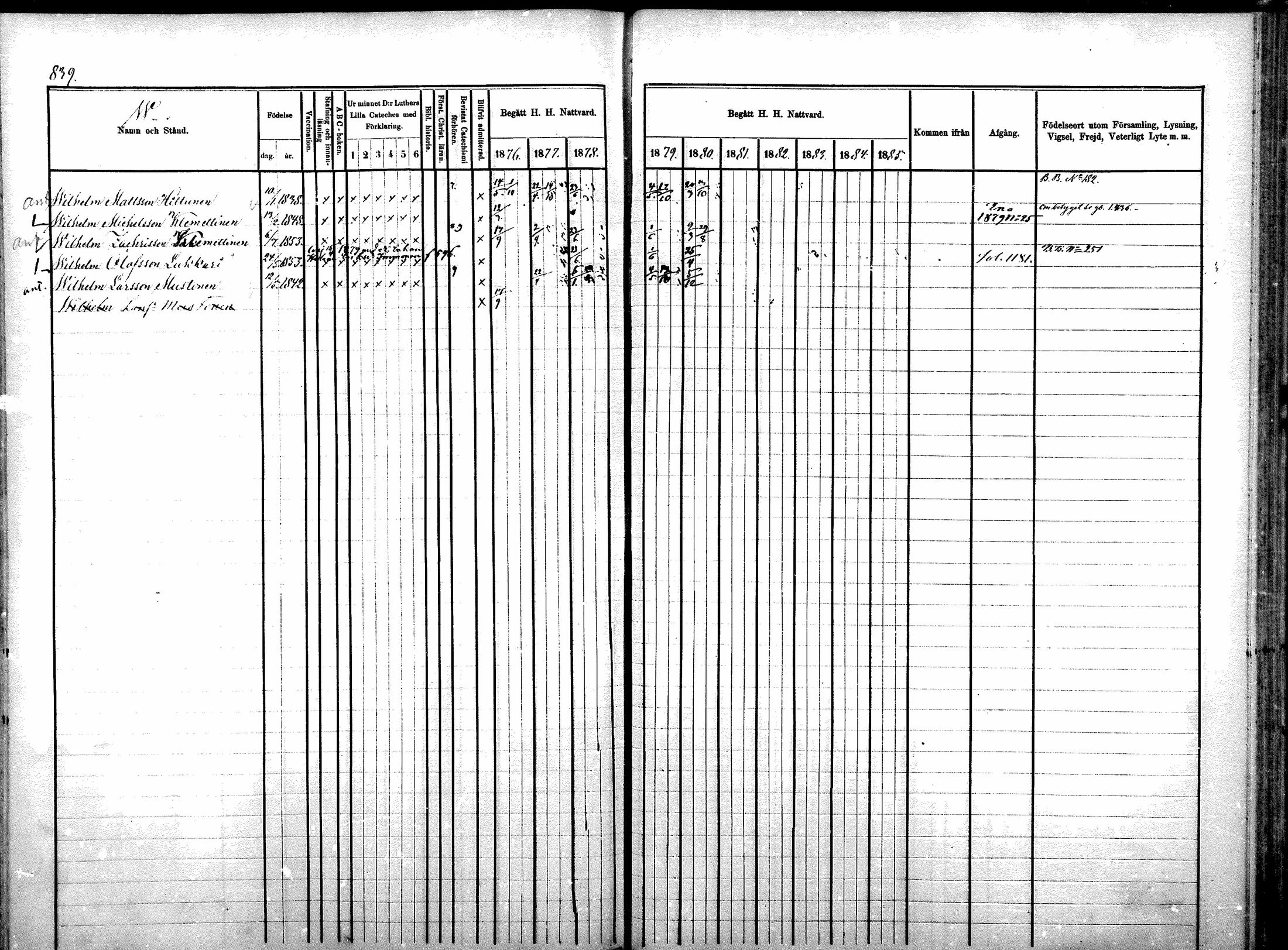[ ../kirjat/Kirkonkirjat/sotkamo/rippikirja_1876-1880_mko121-139/kuvat/107.jpg ]