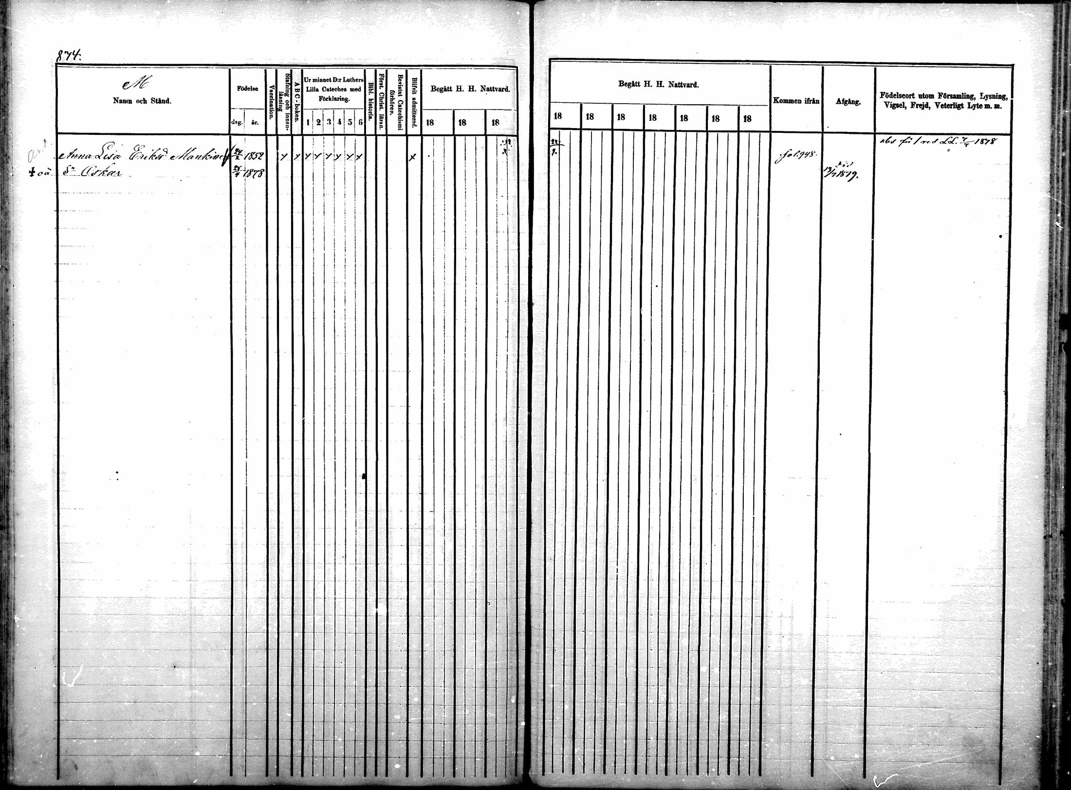 [ ../kirjat/Kirkonkirjat/sotkamo/rippikirja_1876-1880_mko121-139/kuvat/122.jpg ]