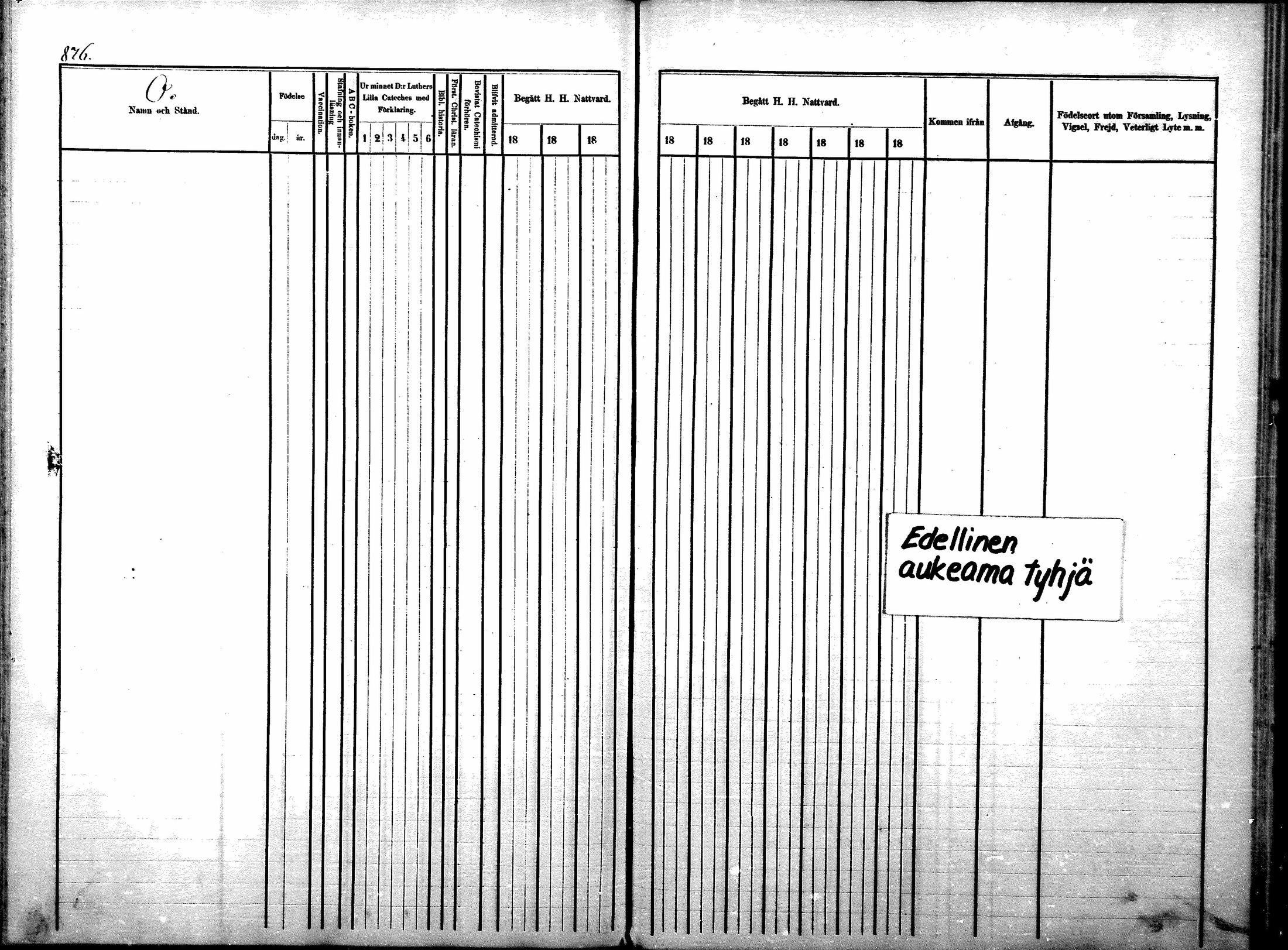 [ ../kirjat/Kirkonkirjat/sotkamo/rippikirja_1876-1880_mko121-139/kuvat/123.jpg ]