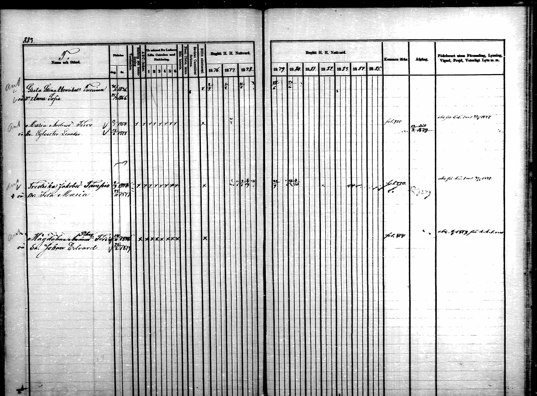 [ ../kirjat/Kirkonkirjat/sotkamo/rippikirja_1876-1880_mko121-139/kuvat/130.jpg ]