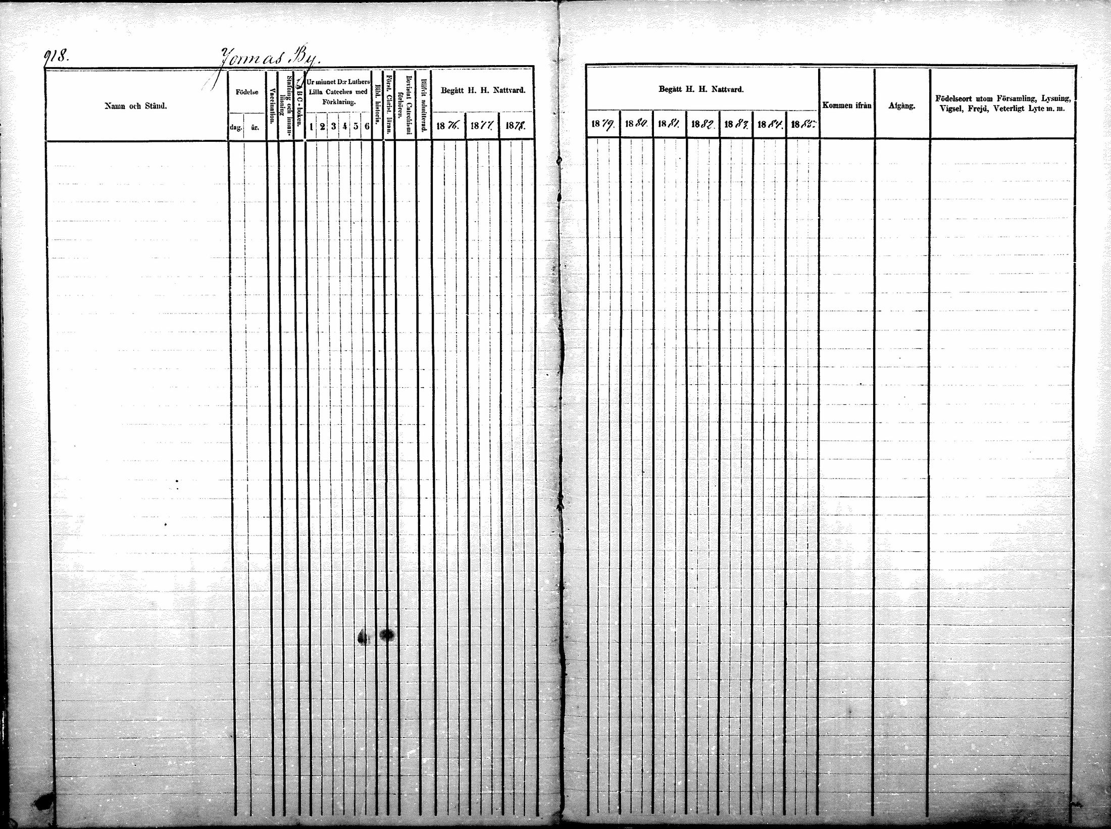 [ ../kirjat/Kirkonkirjat/sotkamo/rippikirja_1876-1880_mko121-139/kuvat/136.jpg ]