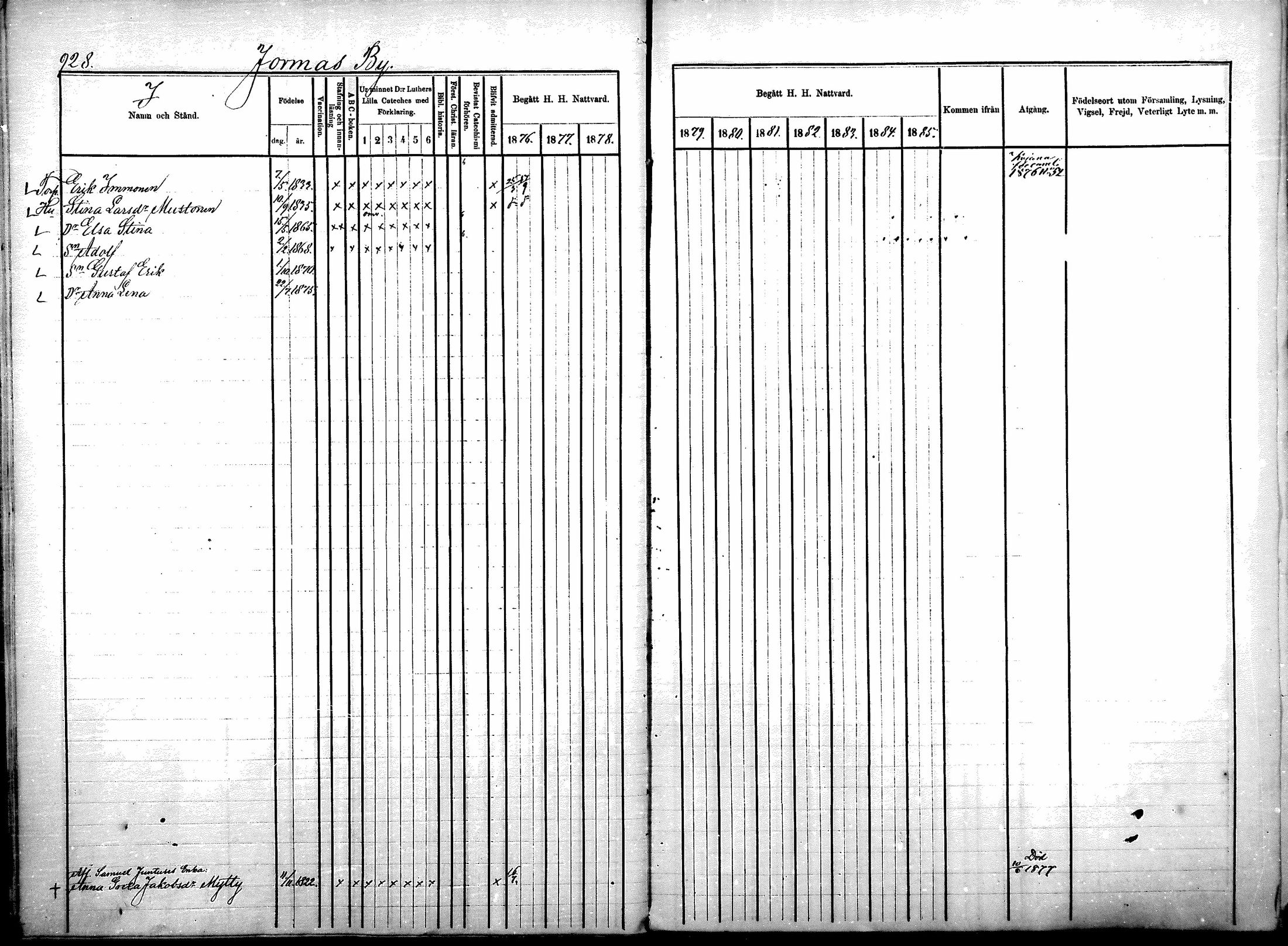 [ ../kirjat/Kirkonkirjat/sotkamo/rippikirja_1876-1880_mko121-139/kuvat/146.jpg ]
