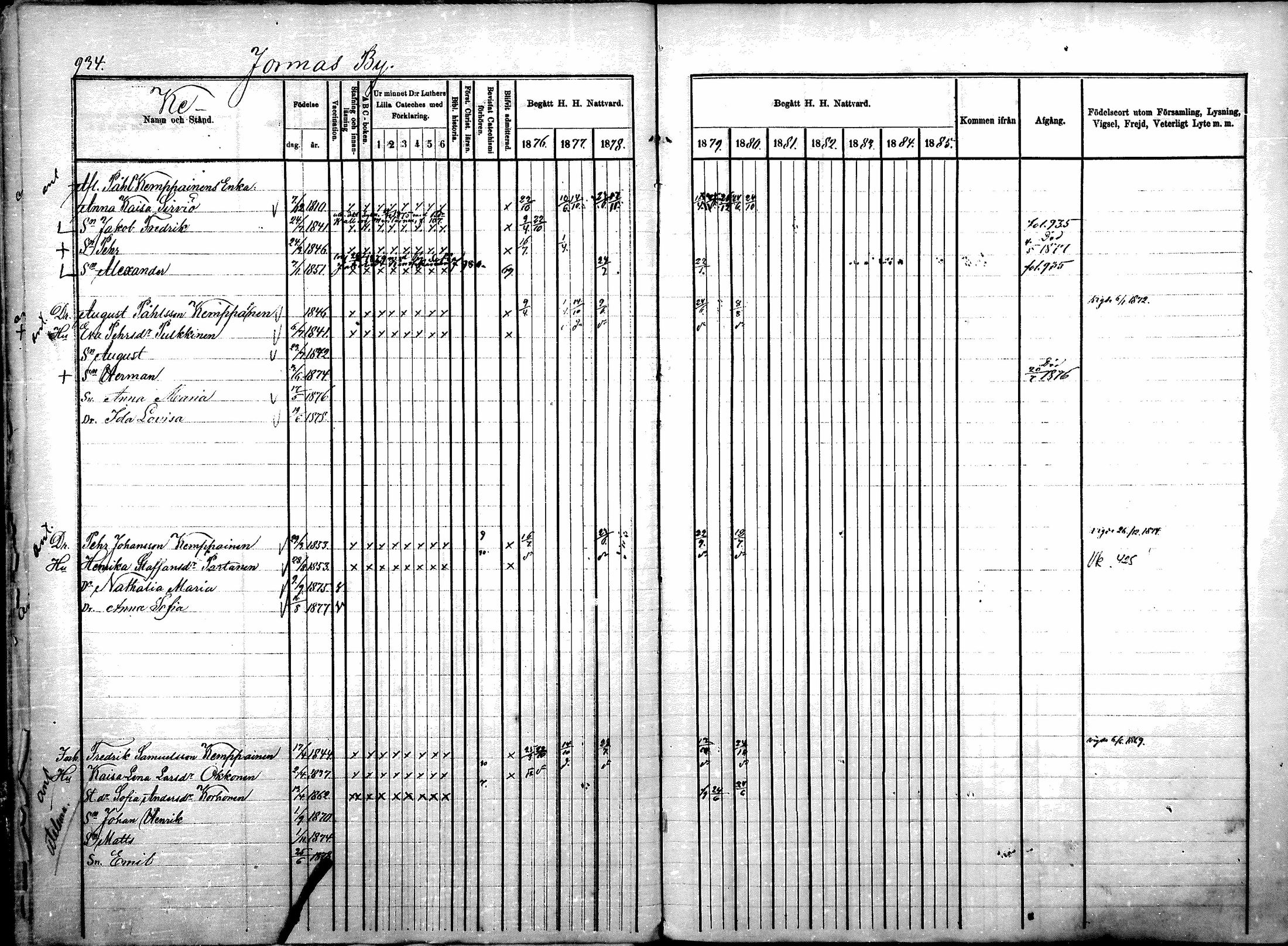 [ ../kirjat/Kirkonkirjat/sotkamo/rippikirja_1876-1880_mko121-139/kuvat/152.jpg ]