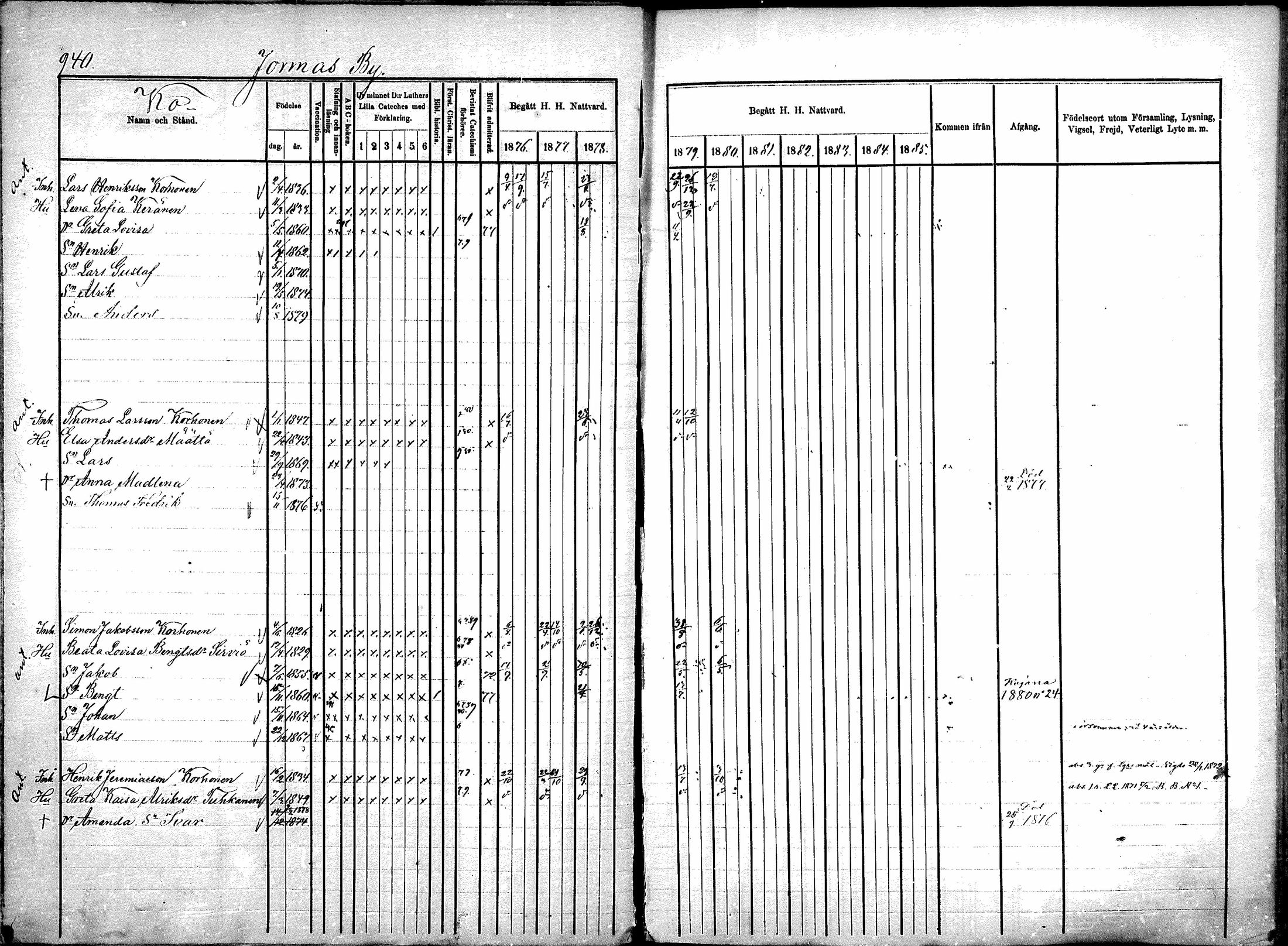 [ ../kirjat/Kirkonkirjat/sotkamo/rippikirja_1876-1880_mko121-139/kuvat/158.jpg ]