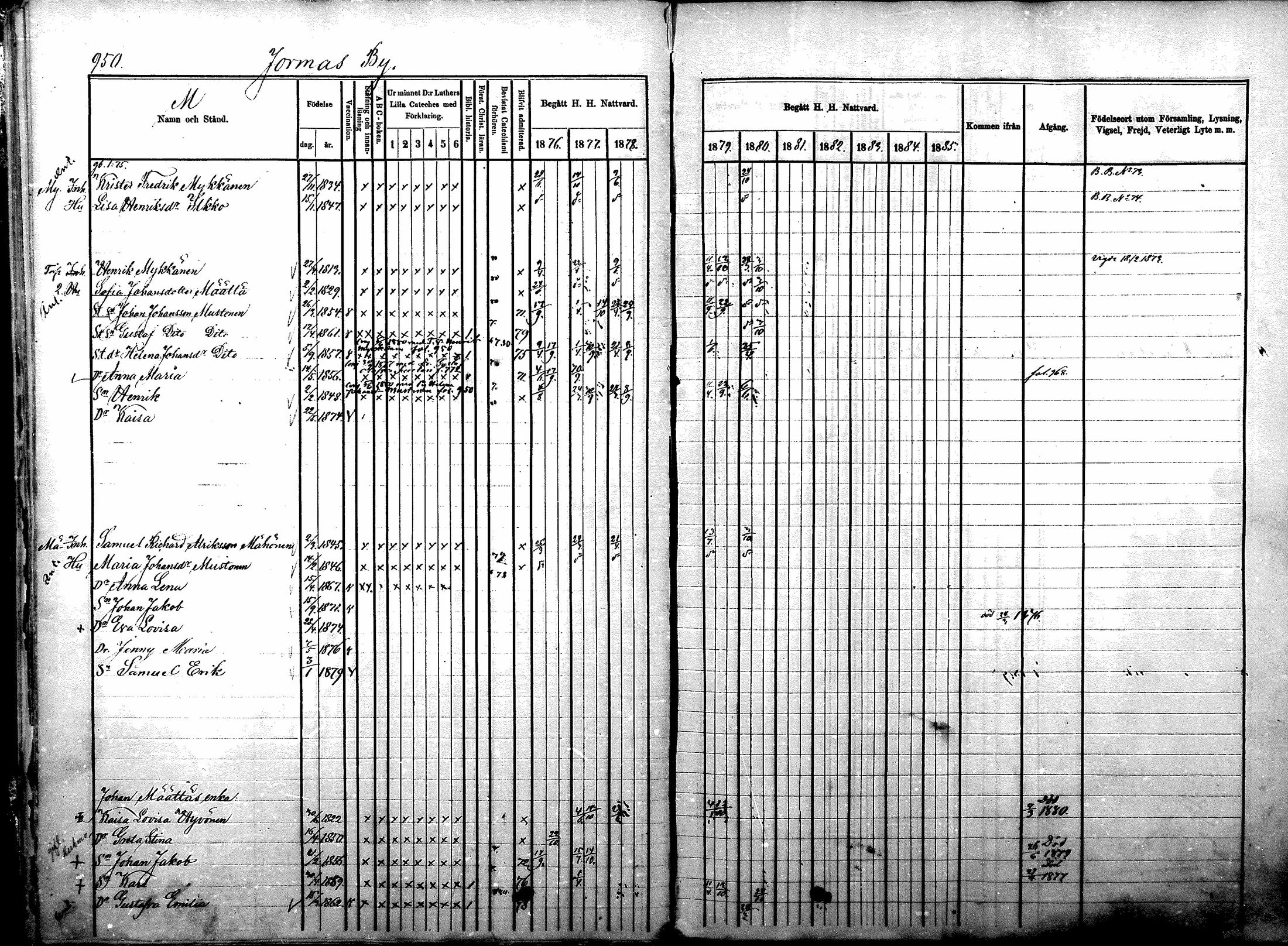 [ ../kirjat/Kirkonkirjat/sotkamo/rippikirja_1876-1880_mko121-139/kuvat/168.jpg ]