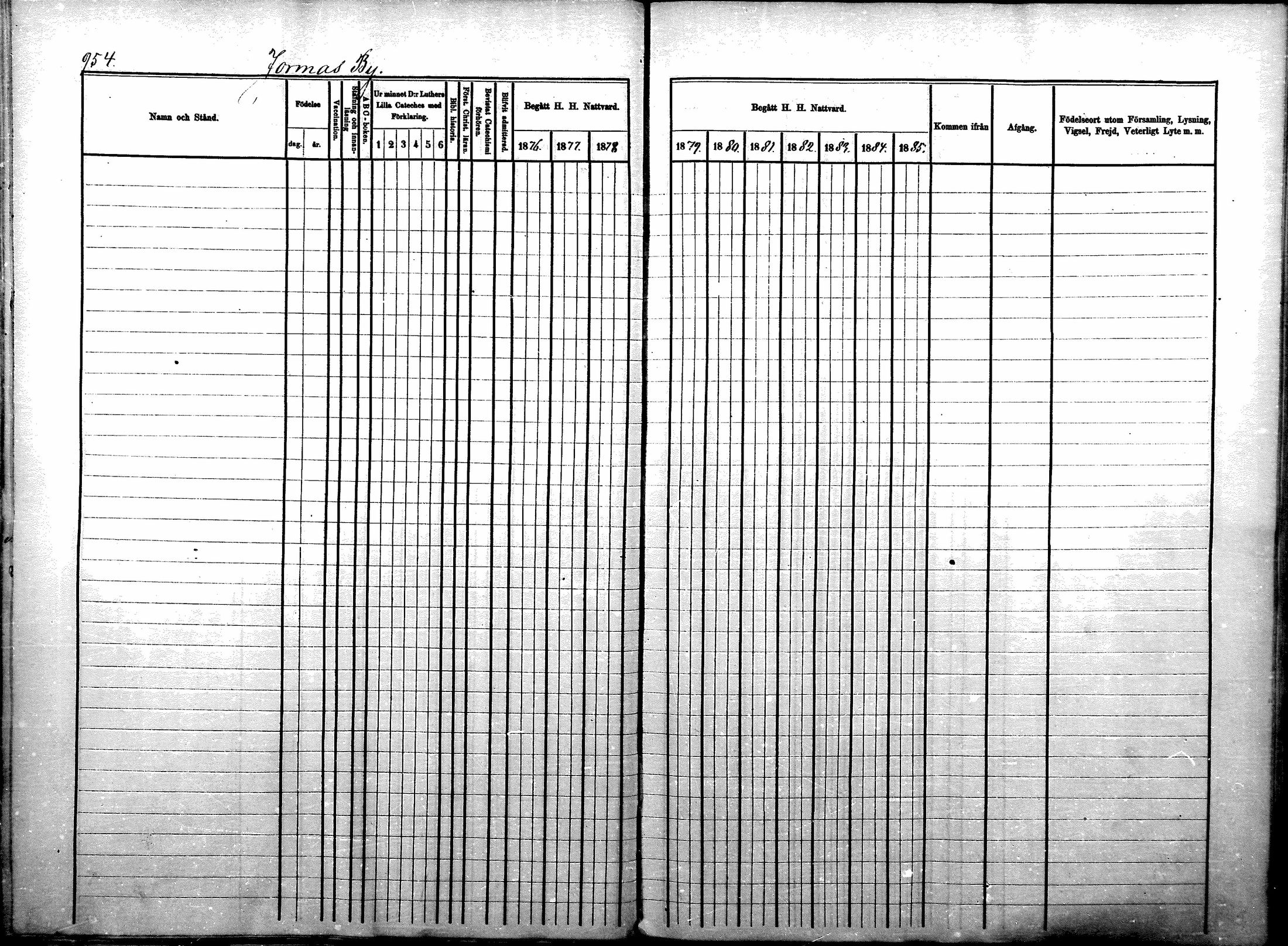 [ ../kirjat/Kirkonkirjat/sotkamo/rippikirja_1876-1880_mko121-139/kuvat/172.jpg ]
