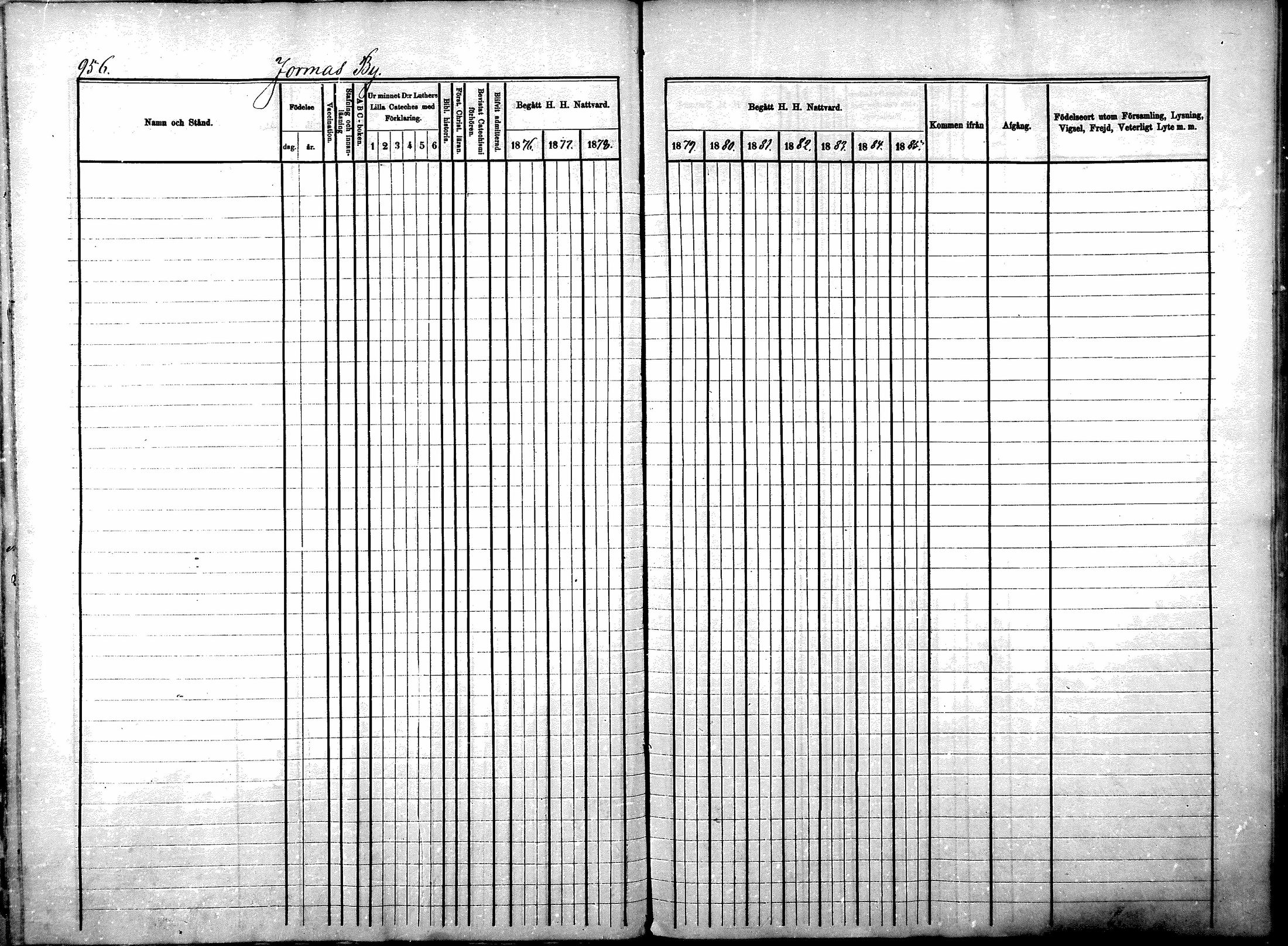 [ ../kirjat/Kirkonkirjat/sotkamo/rippikirja_1876-1880_mko121-139/kuvat/174.jpg ]