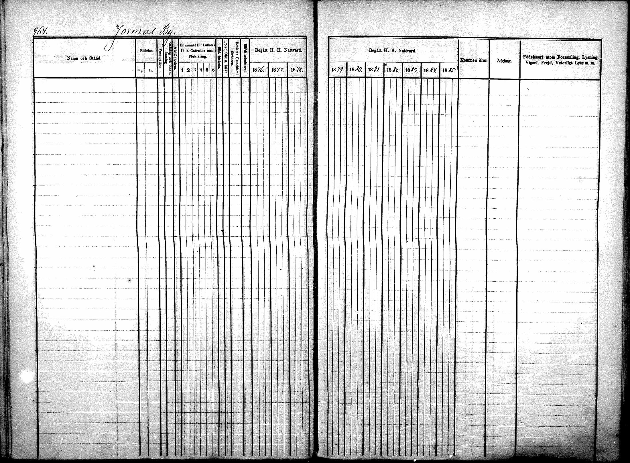 [ ../kirjat/Kirkonkirjat/sotkamo/rippikirja_1876-1880_mko121-139/kuvat/181.jpg ]