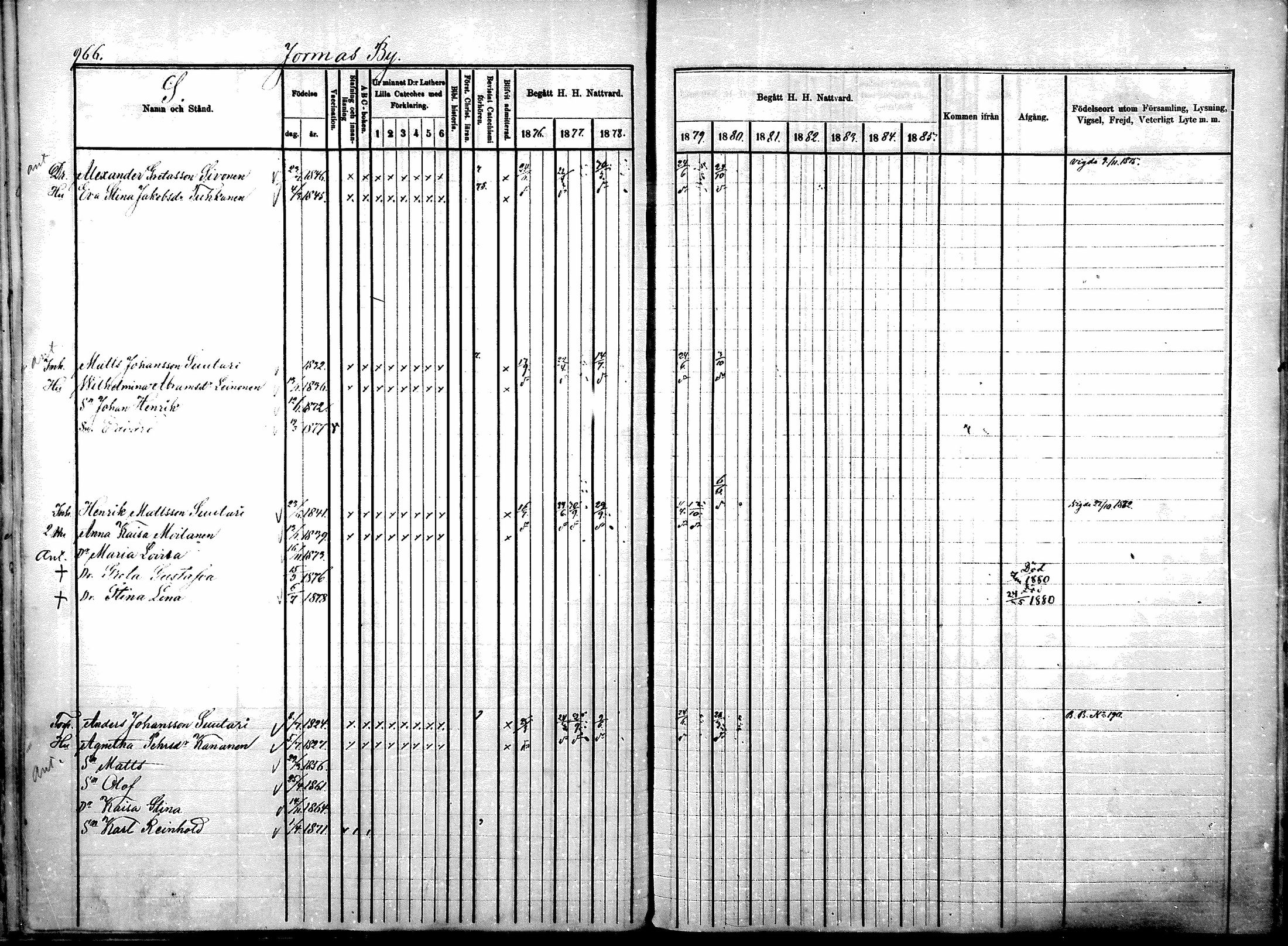 [ ../kirjat/Kirkonkirjat/sotkamo/rippikirja_1876-1880_mko121-139/kuvat/183.jpg ]
