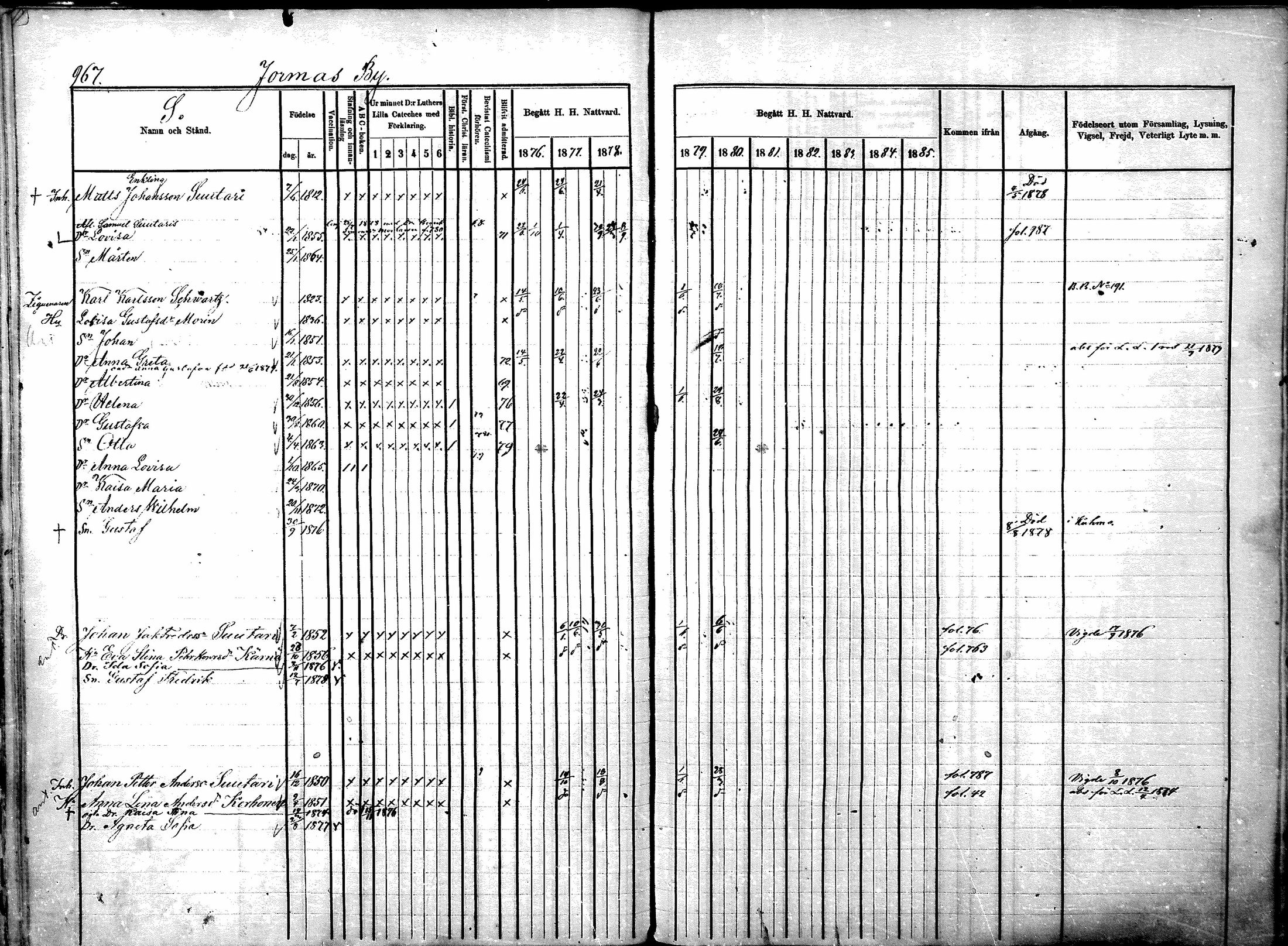 [ ../kirjat/Kirkonkirjat/sotkamo/rippikirja_1876-1880_mko121-139/kuvat/184.jpg ]