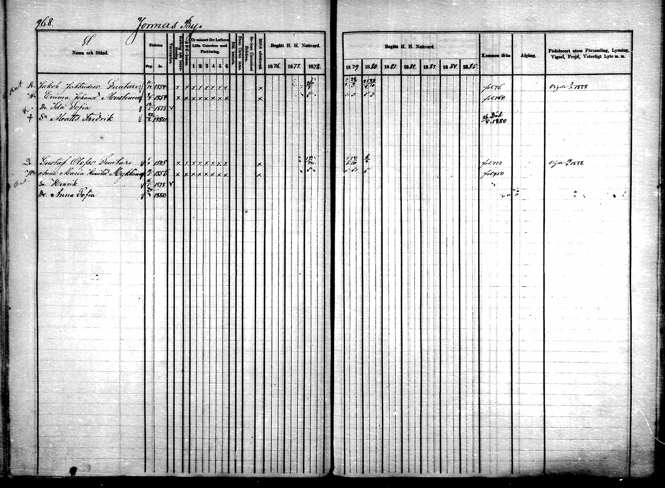 [ ../kirjat/Kirkonkirjat/sotkamo/rippikirja_1876-1880_mko121-139/kuvat/185.jpg ]