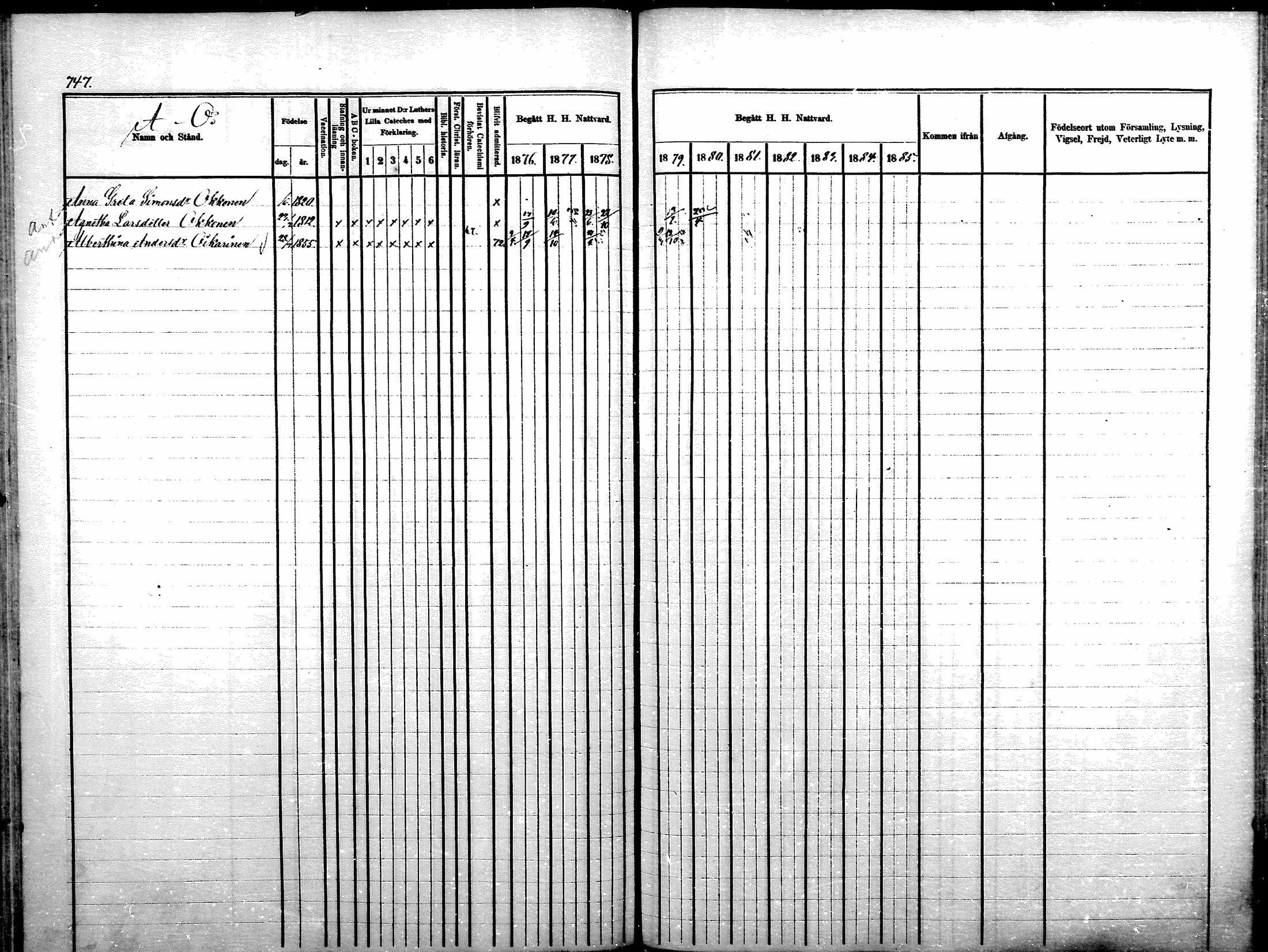 [ ../kirjat/Kirkonkirjat/sotkamo/rippikirja_1876-1880_mko121-139/kuvat/19.jpg ]