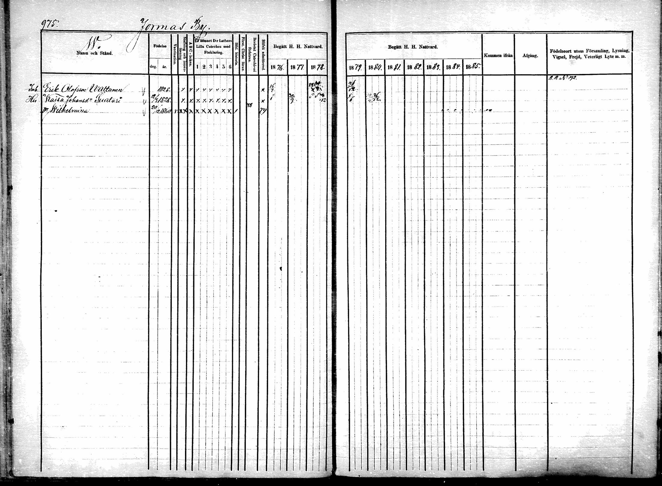 [ ../kirjat/Kirkonkirjat/sotkamo/rippikirja_1876-1880_mko121-139/kuvat/191.jpg ]